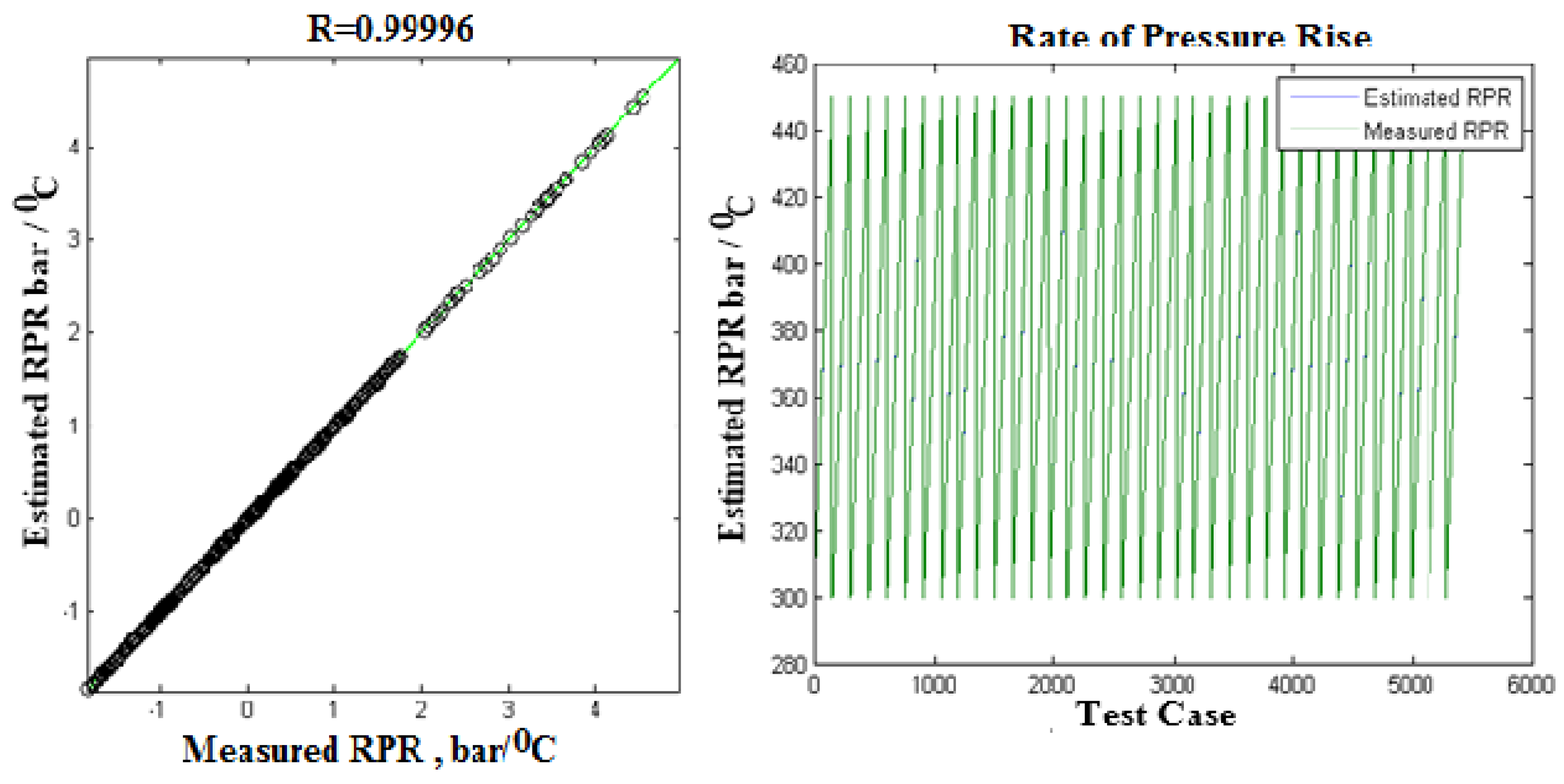 Preprints 94122 g009