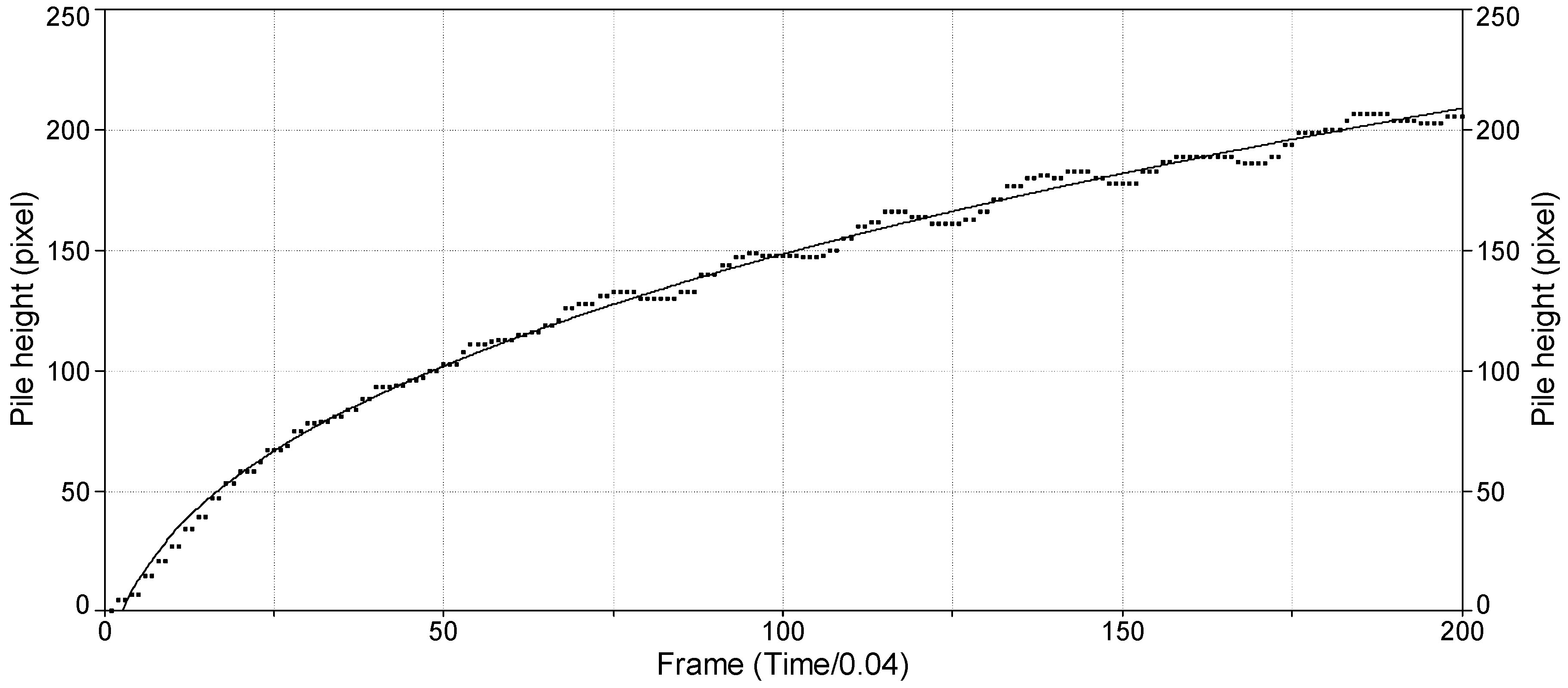 Preprints 97218 g001