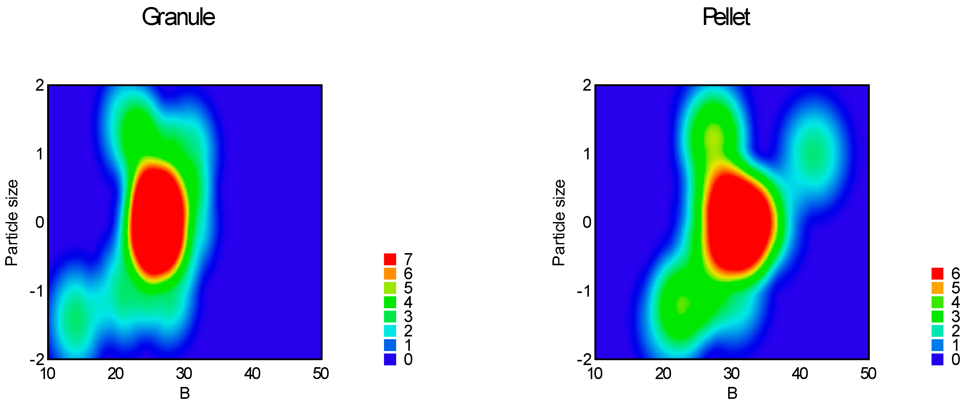 Preprints 97218 g013