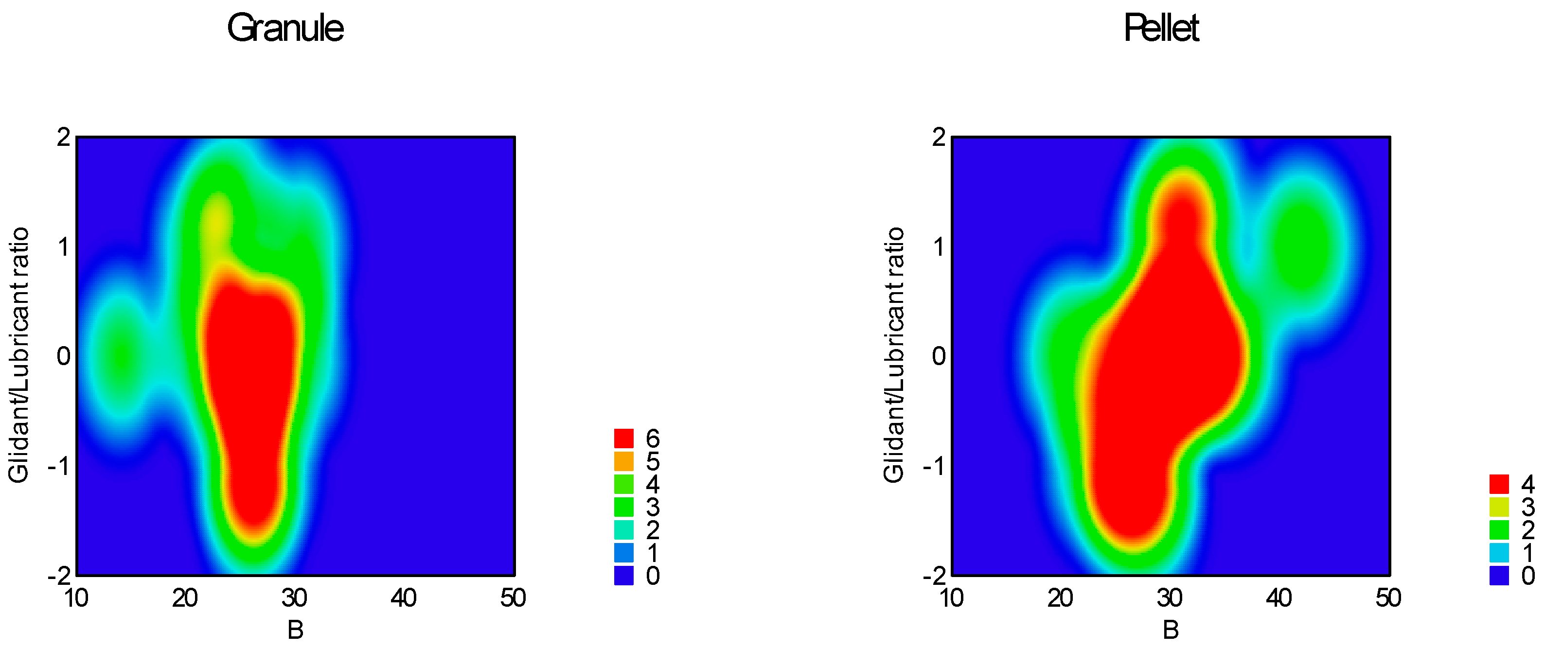 Preprints 97218 g014