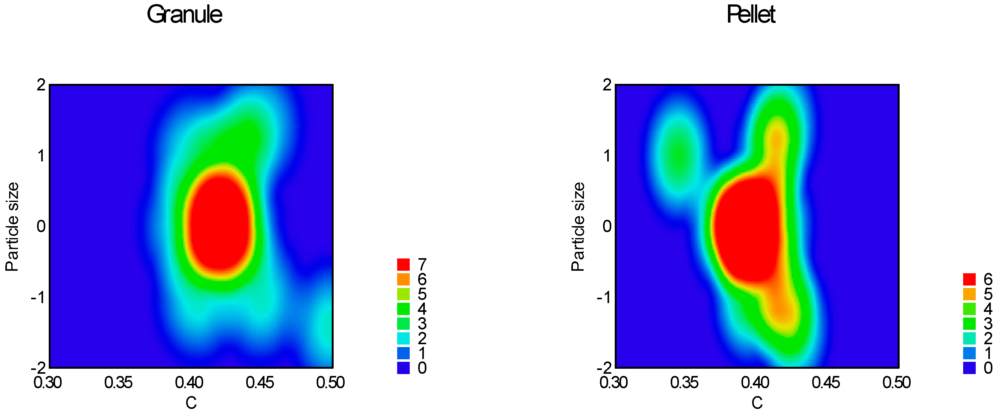 Preprints 97218 g015