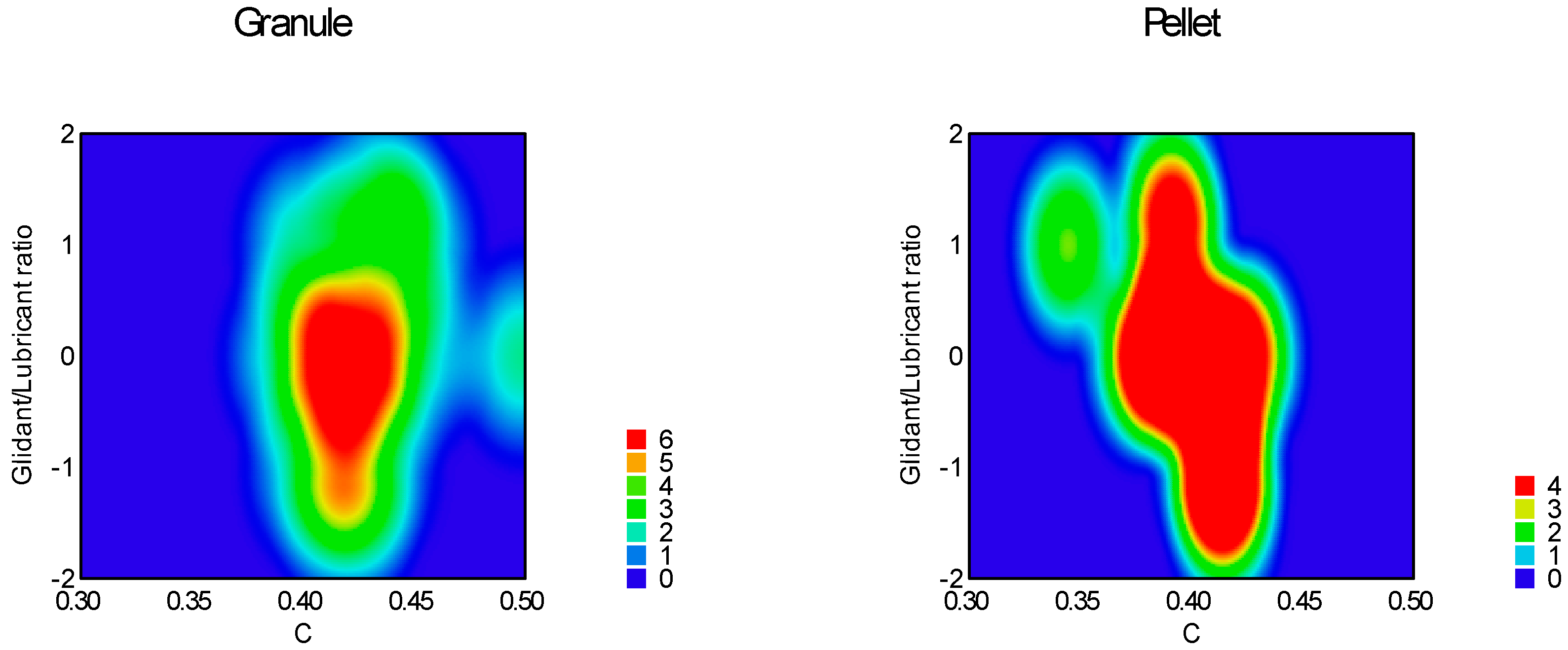 Preprints 97218 g016