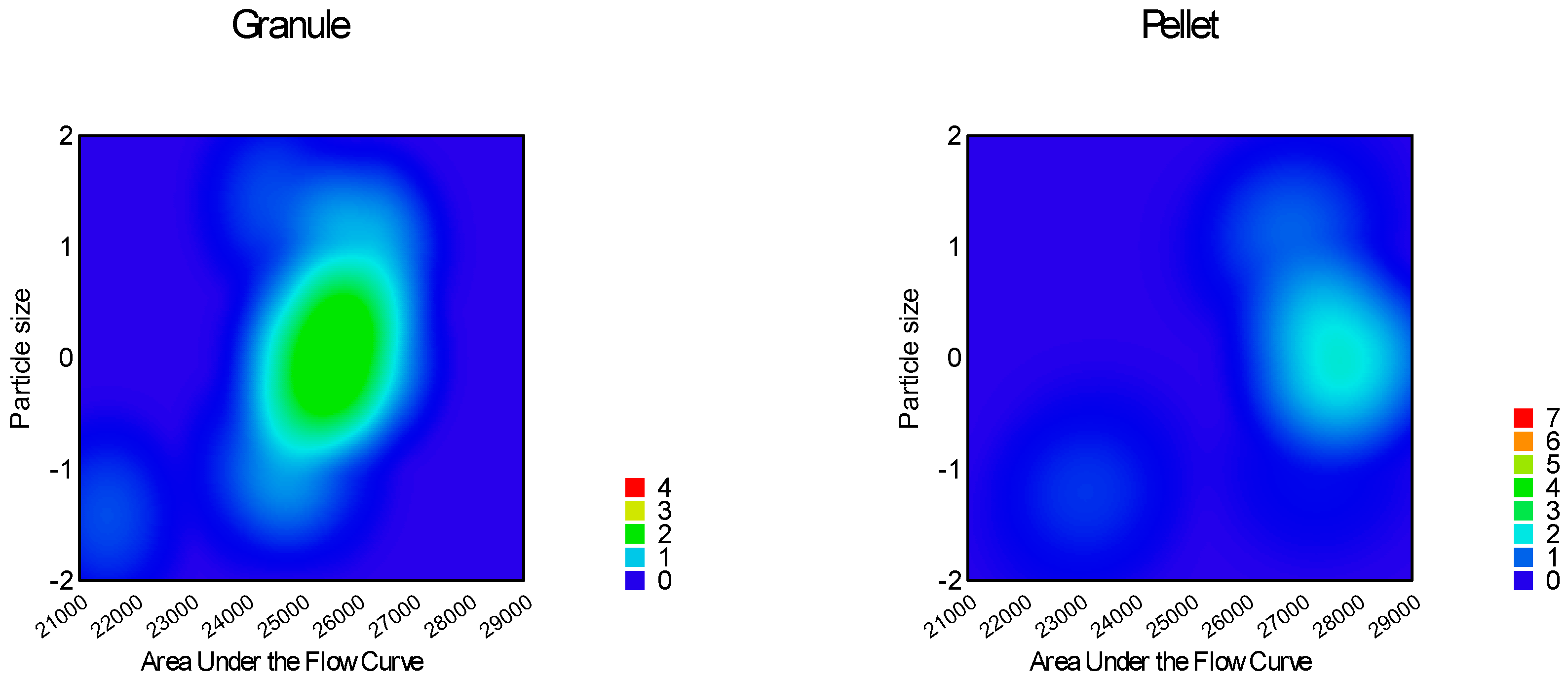 Preprints 97218 g017