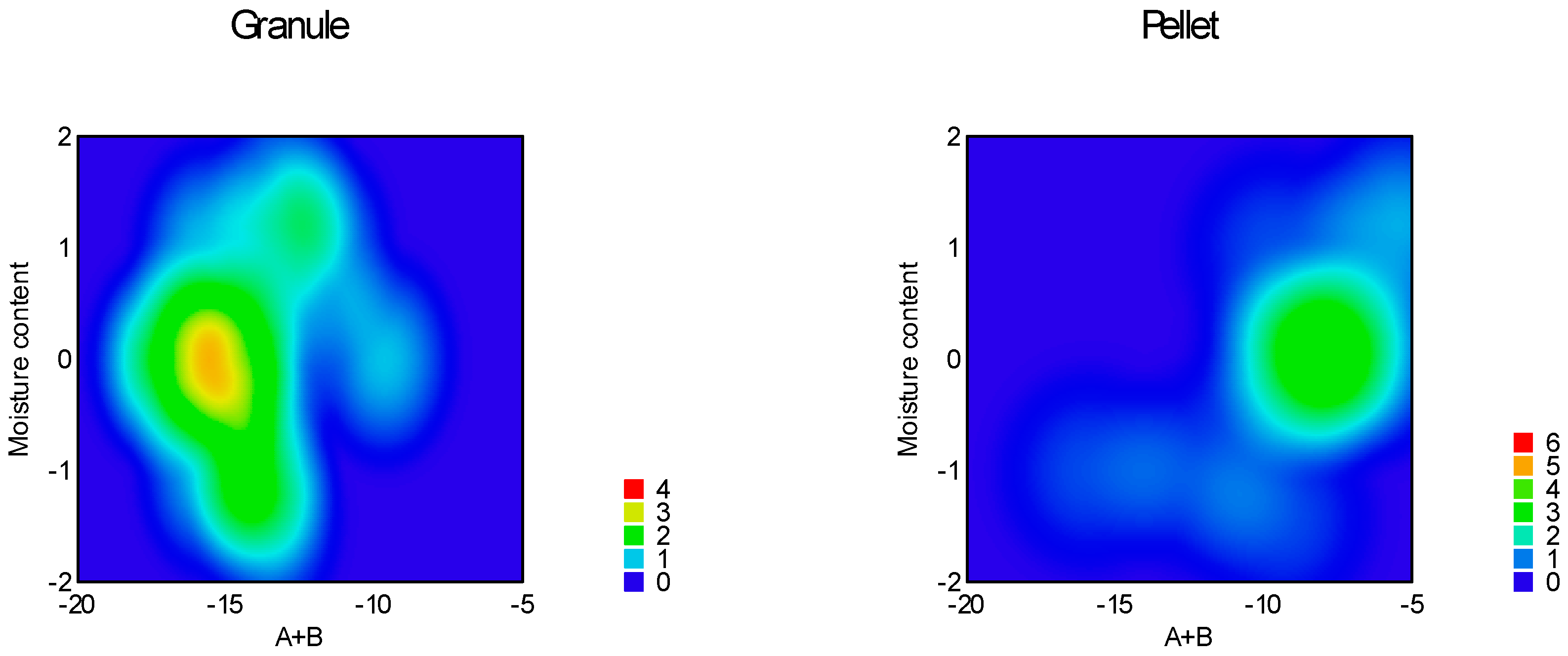 Preprints 97218 g018