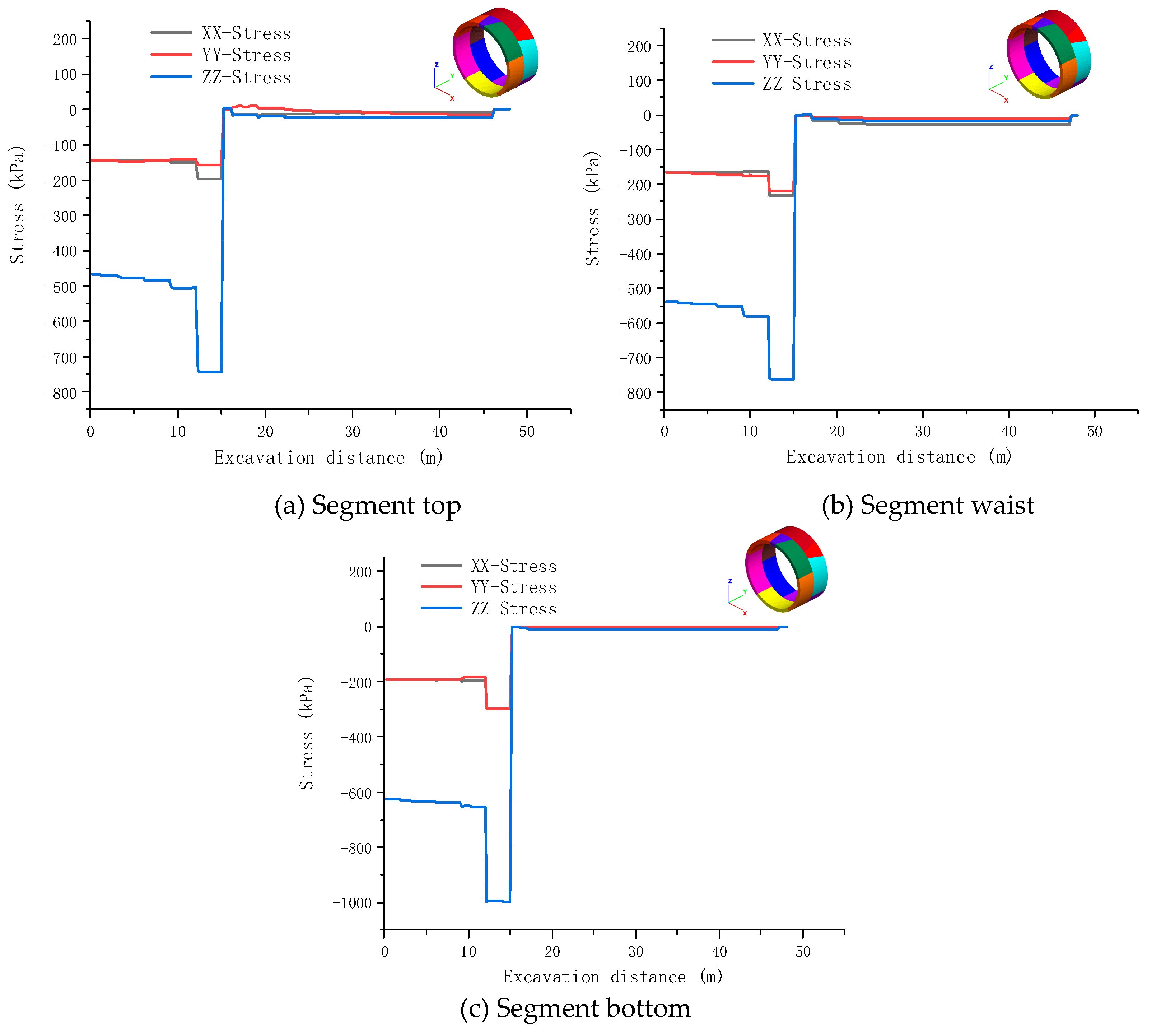 Preprints 79854 g007