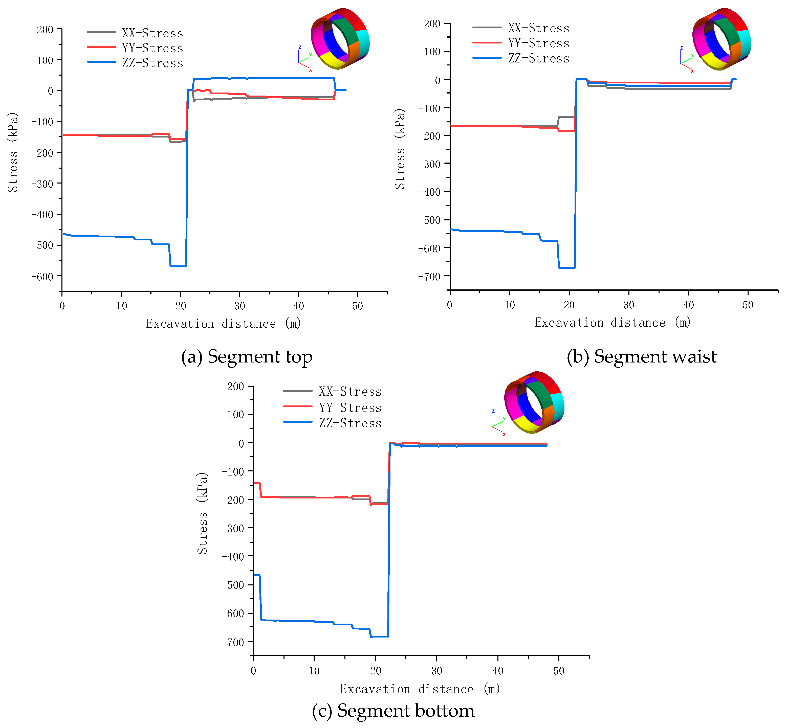 Preprints 79854 g011