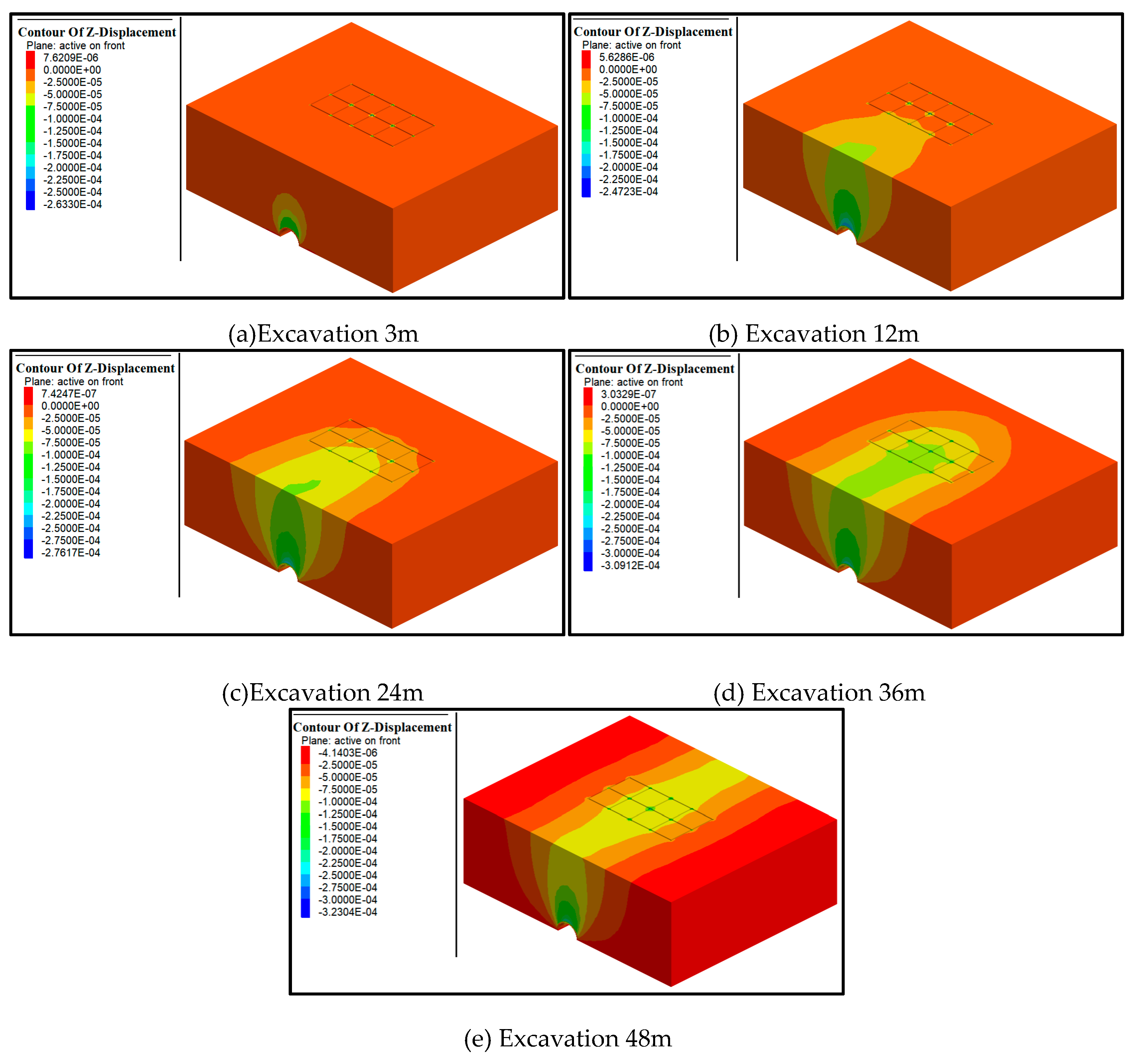 Preprints 79854 g014