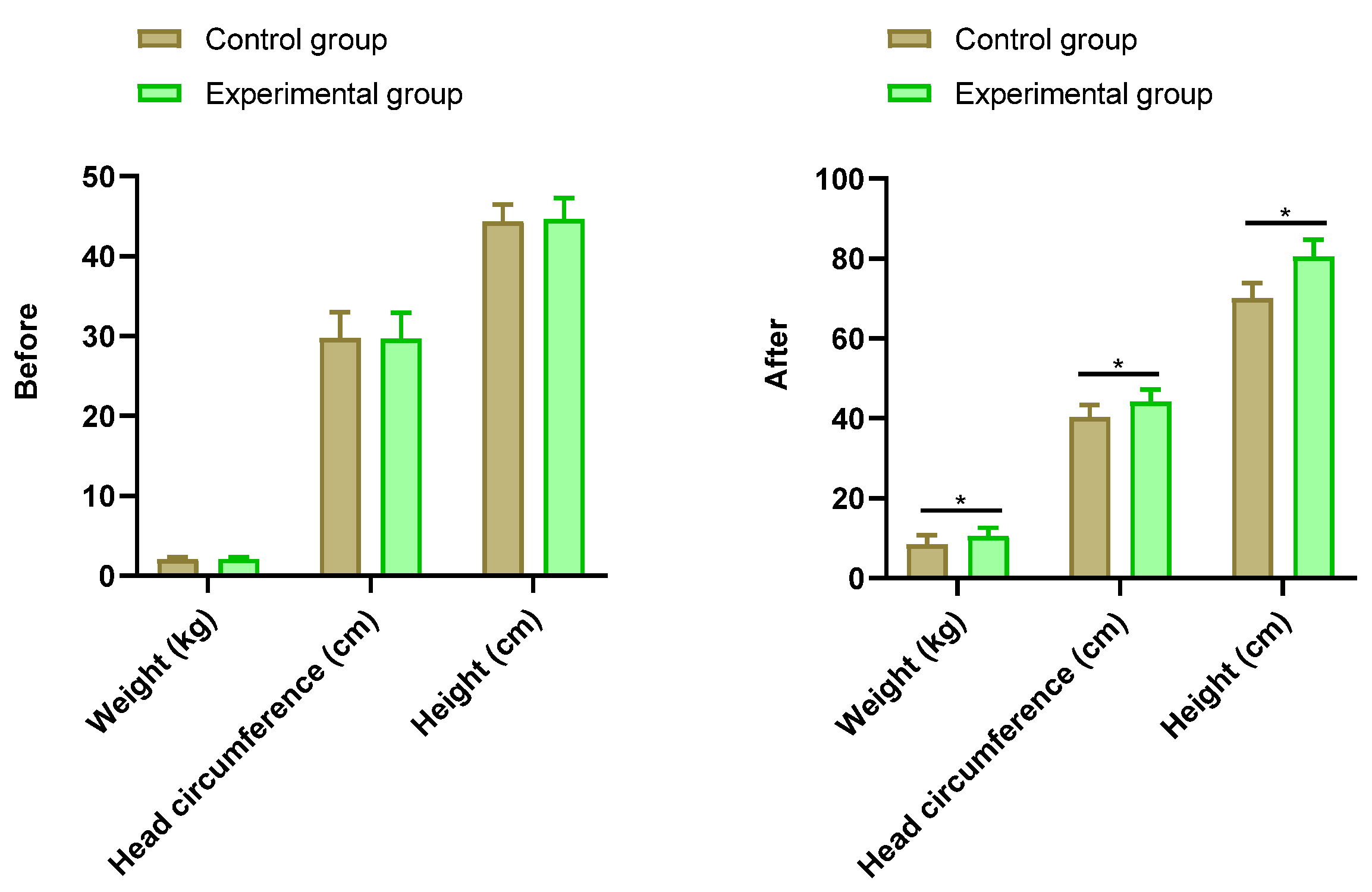 Preprints 119804 g001