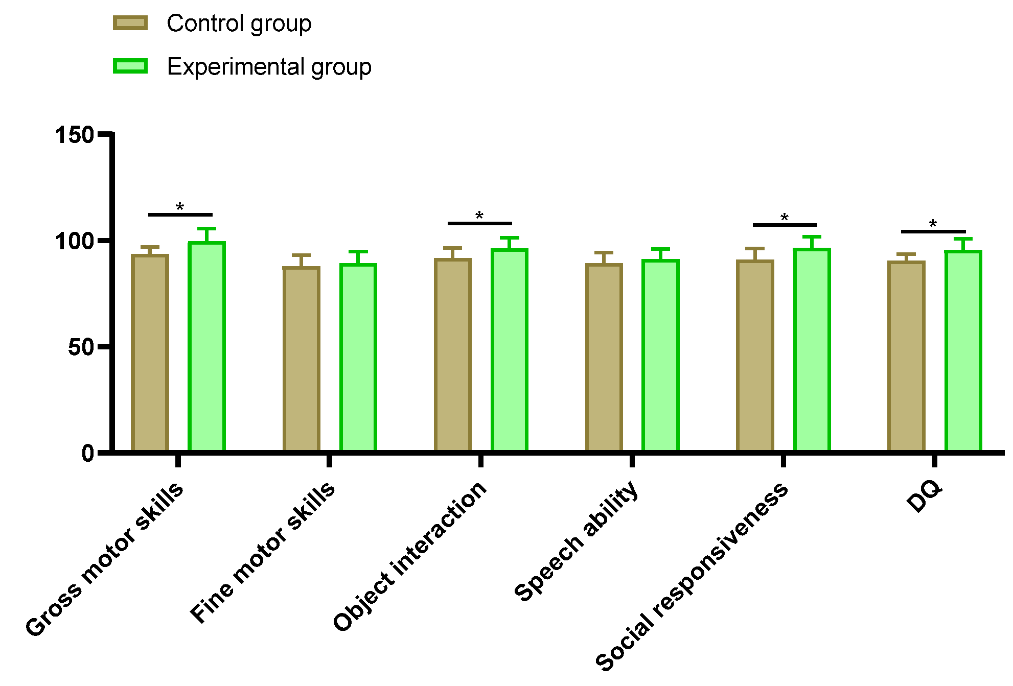 Preprints 119804 g004