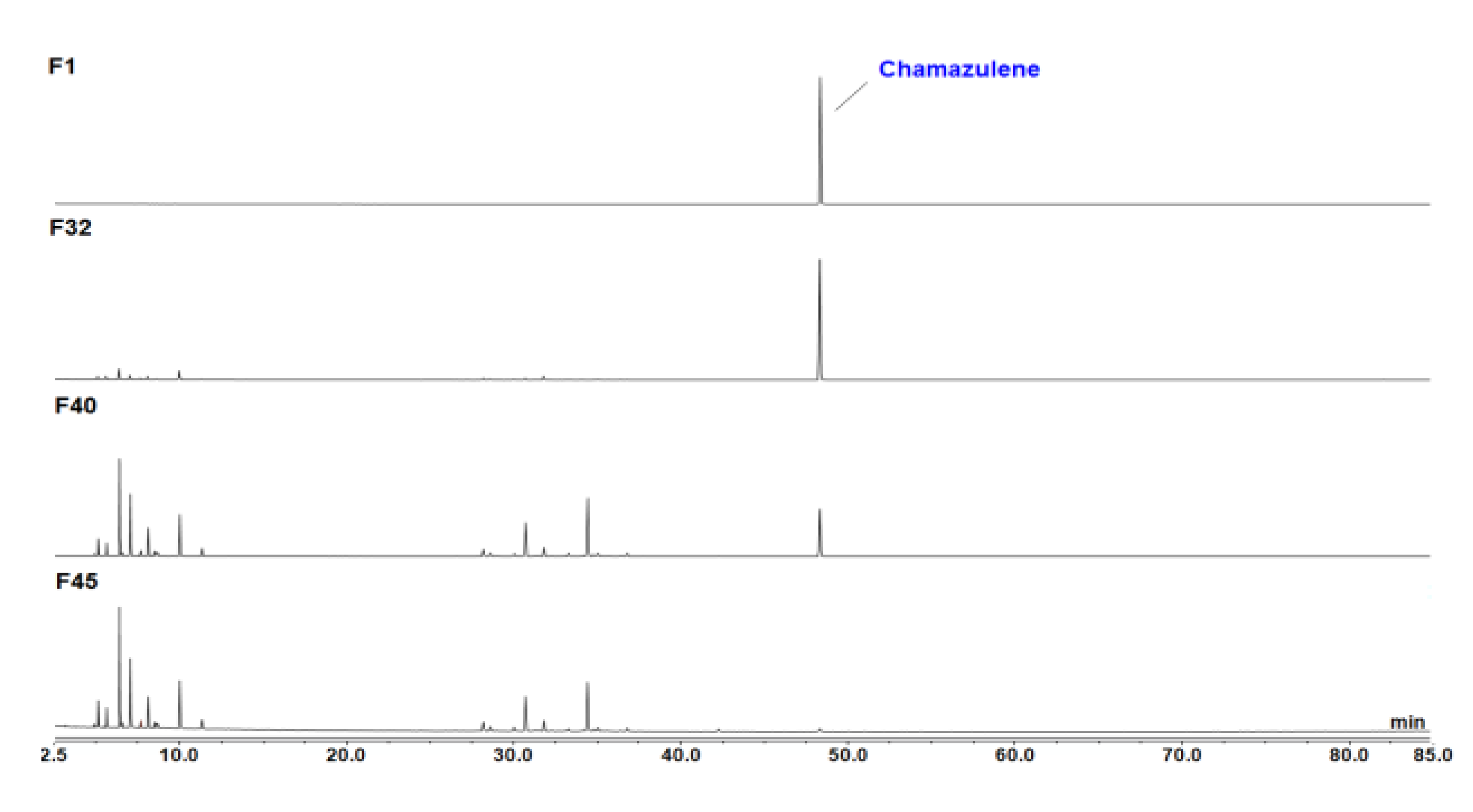 Preprints 105682 g001