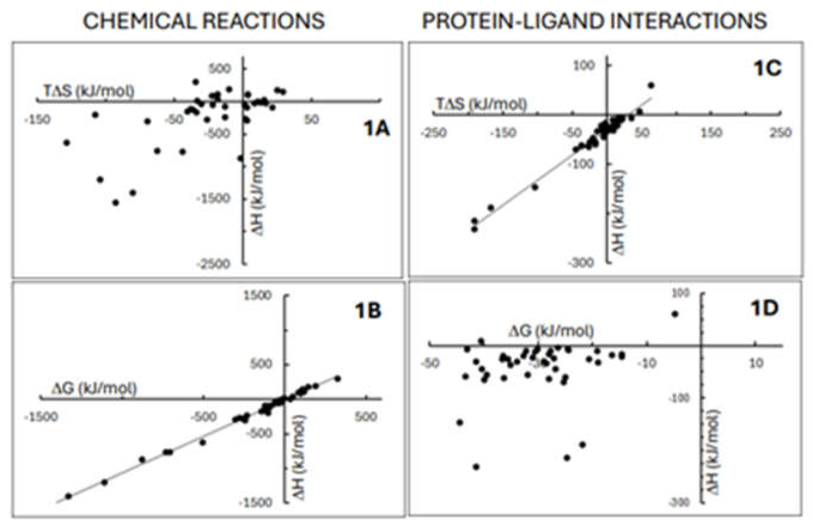 Preprints 105307 g001