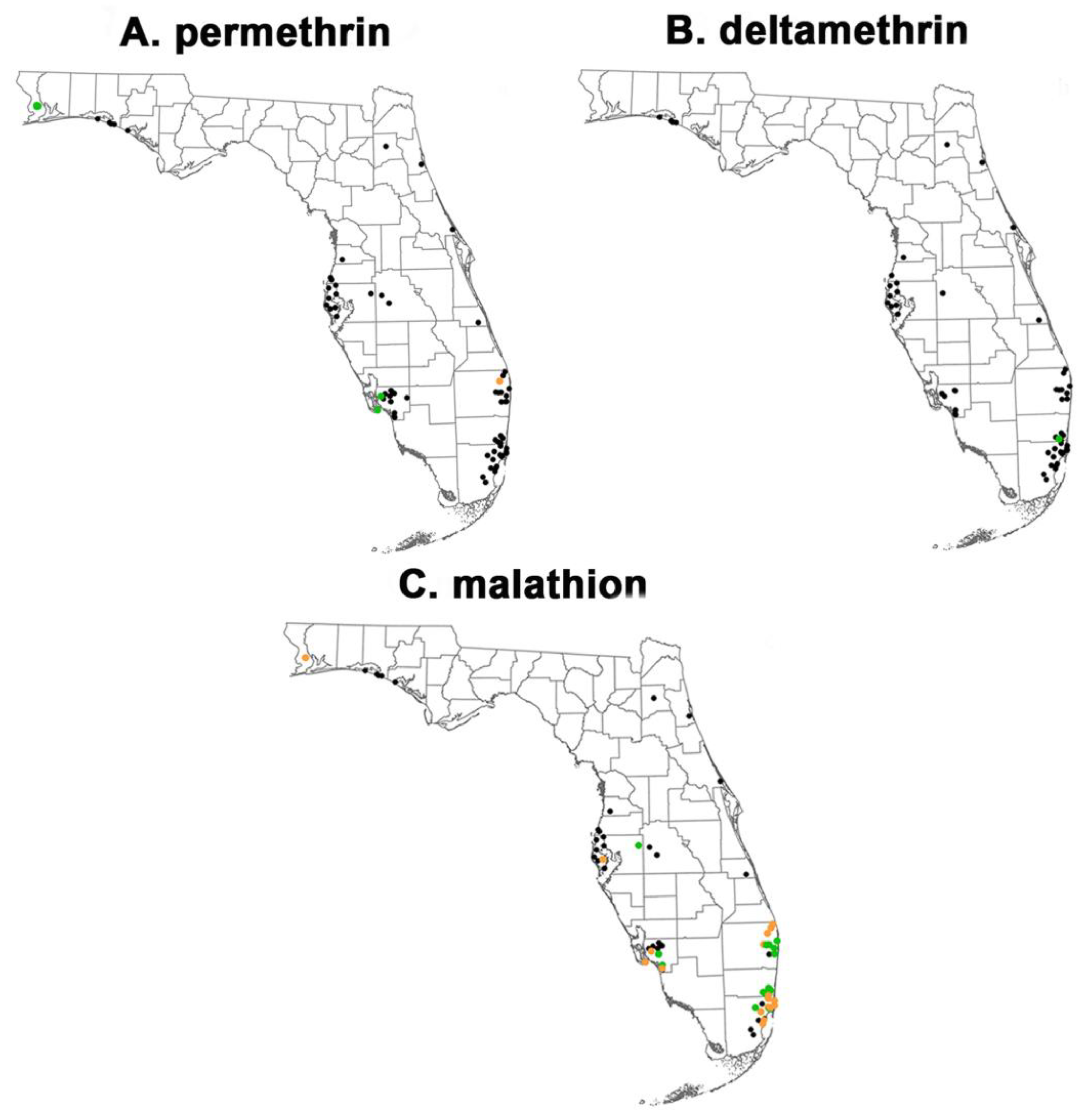 Preprints 99459 g003