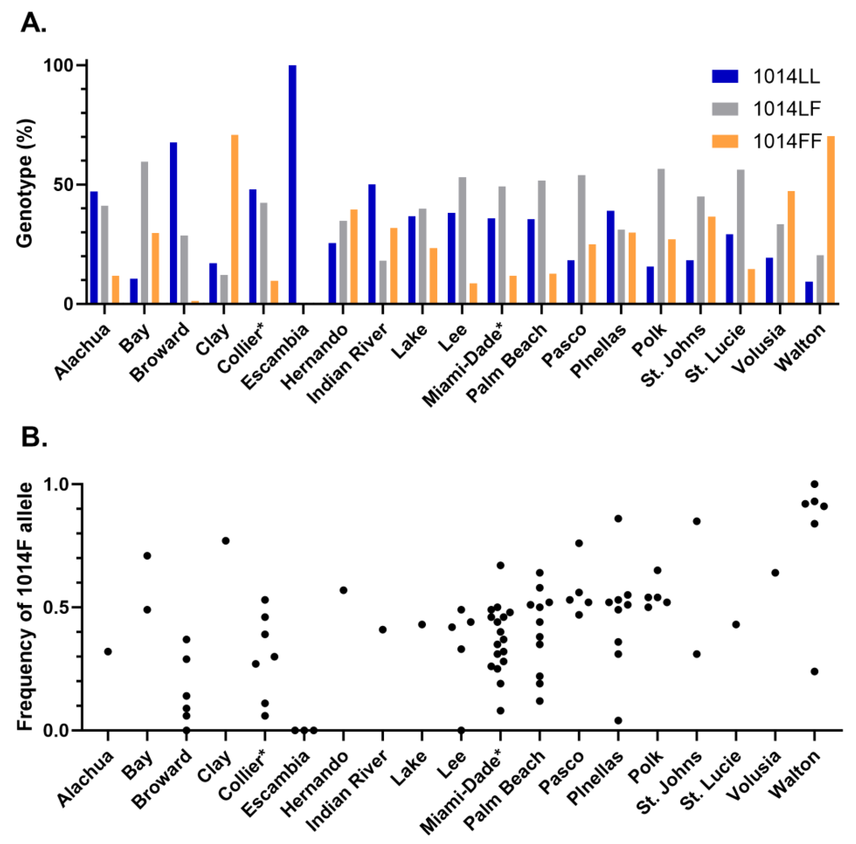 Preprints 99459 g004