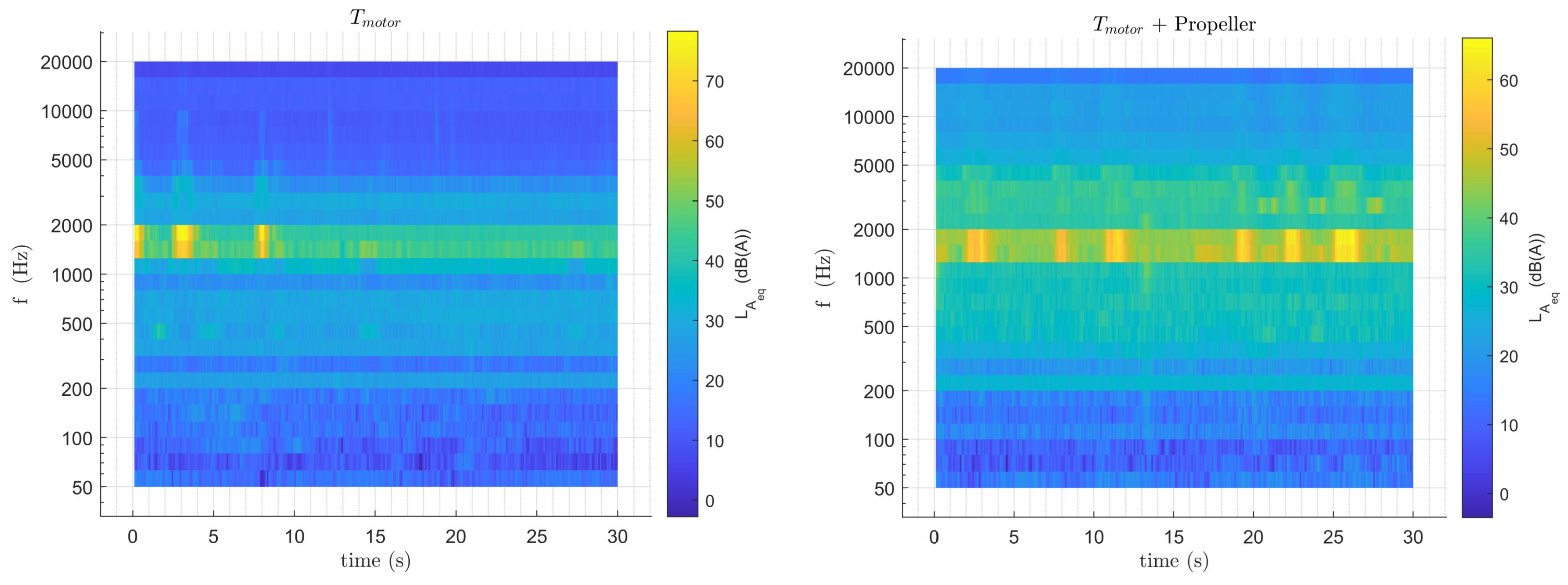 Preprints 70792 g010