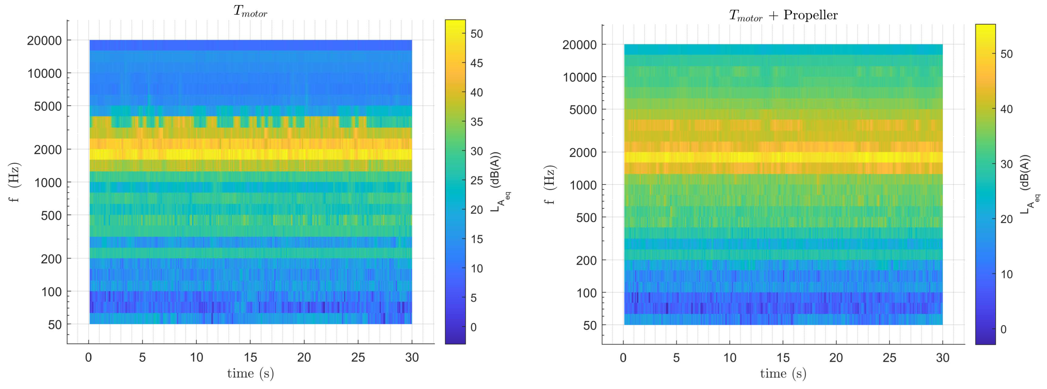 Preprints 70792 g012