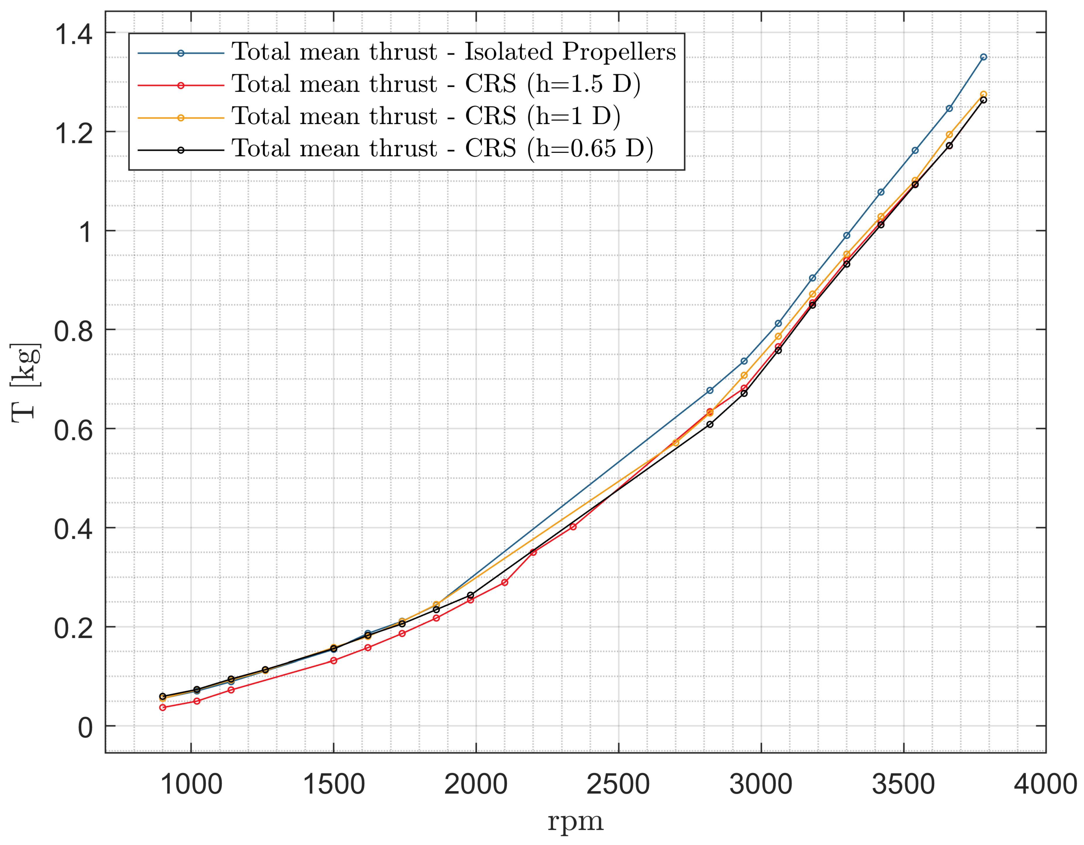 Preprints 70792 g018