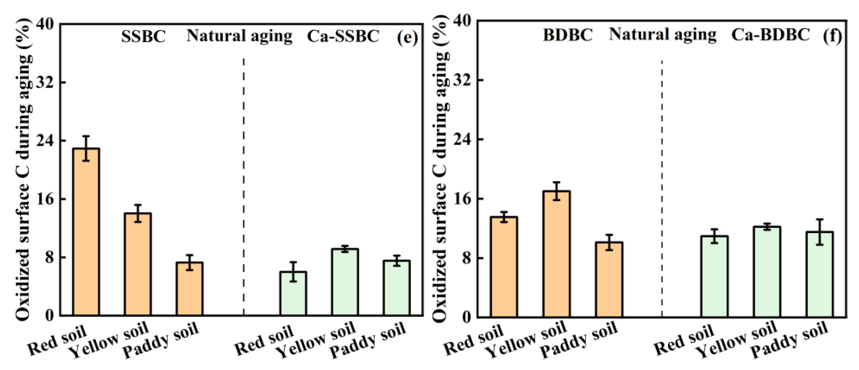 Preprints 74813 g003b