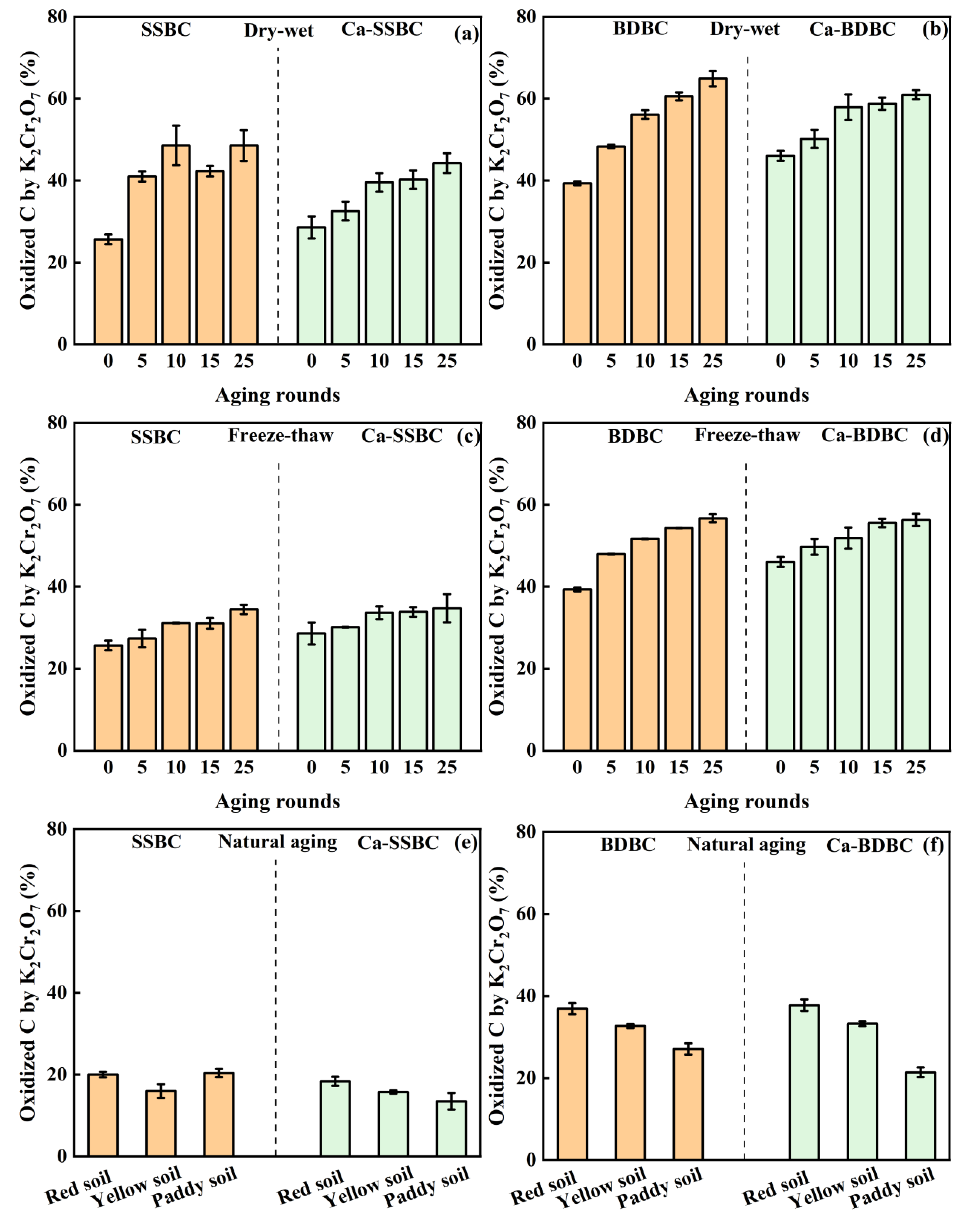 Preprints 74813 g004