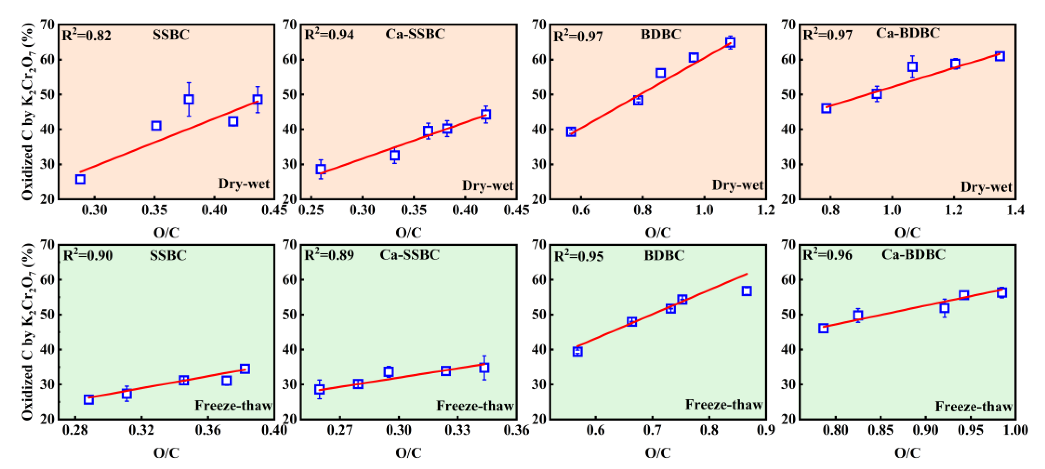 Preprints 74813 g005