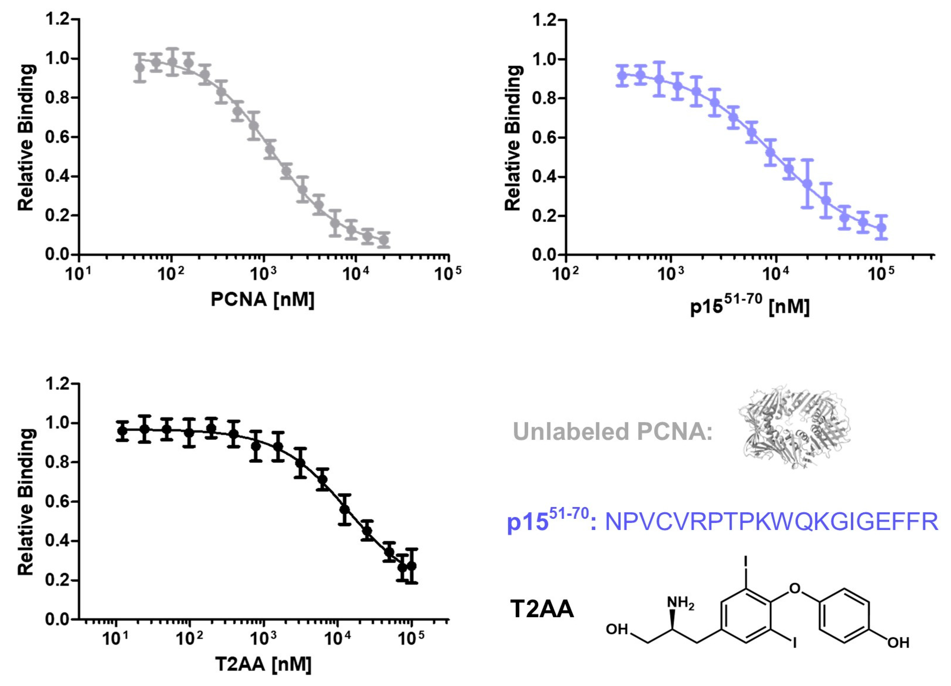 Preprints 78749 g003