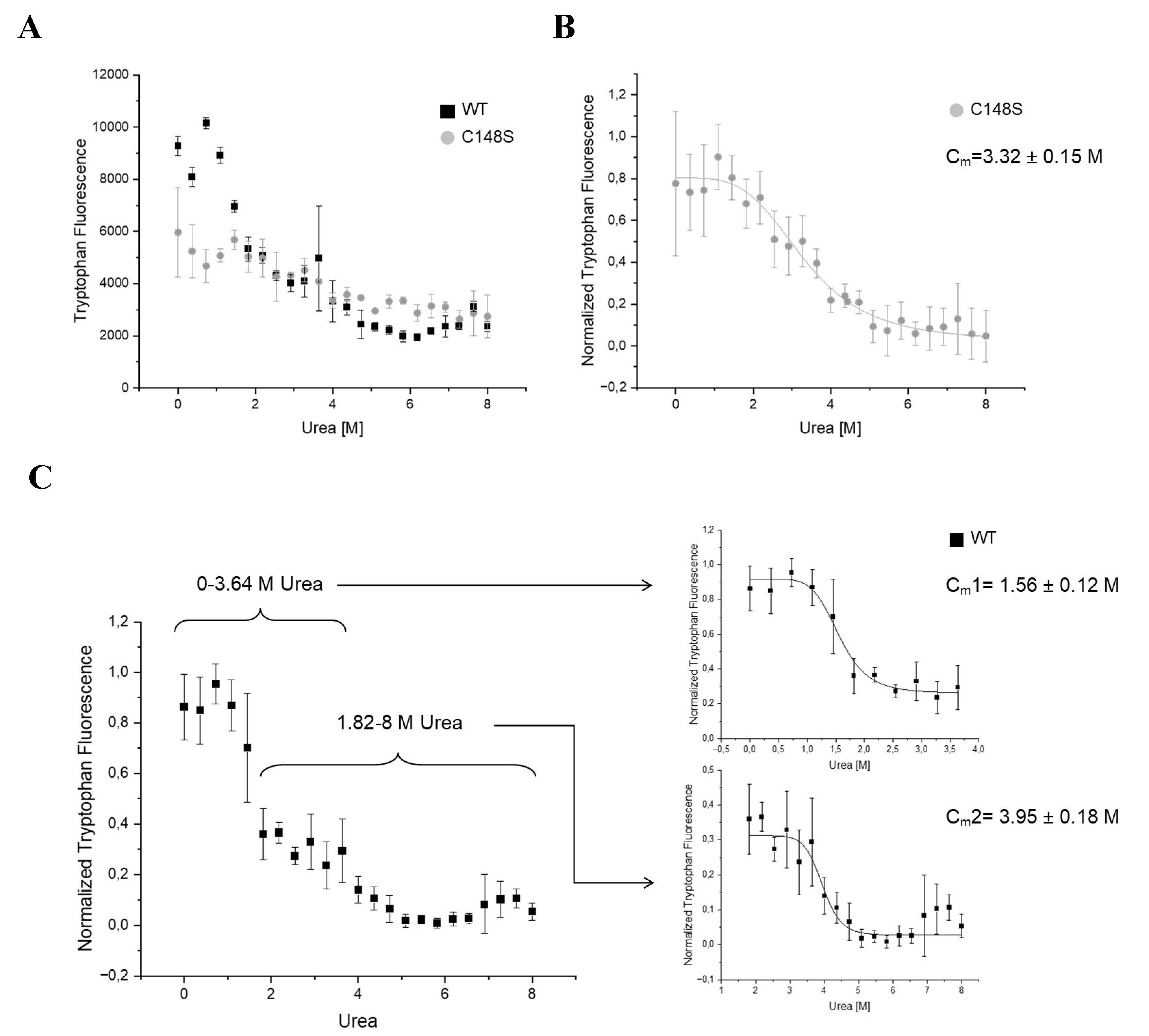 Preprints 78749 g007