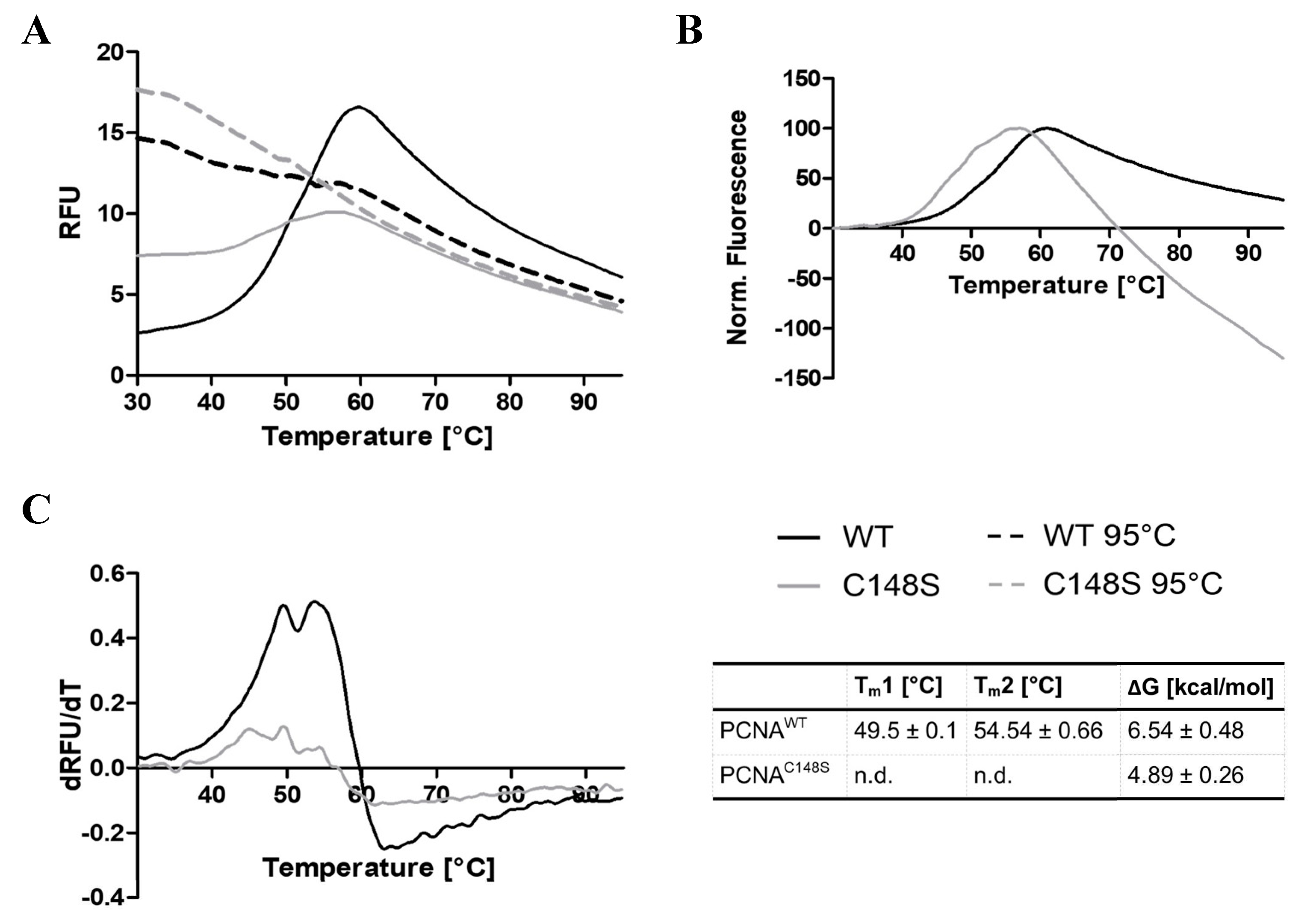 Preprints 78749 g008