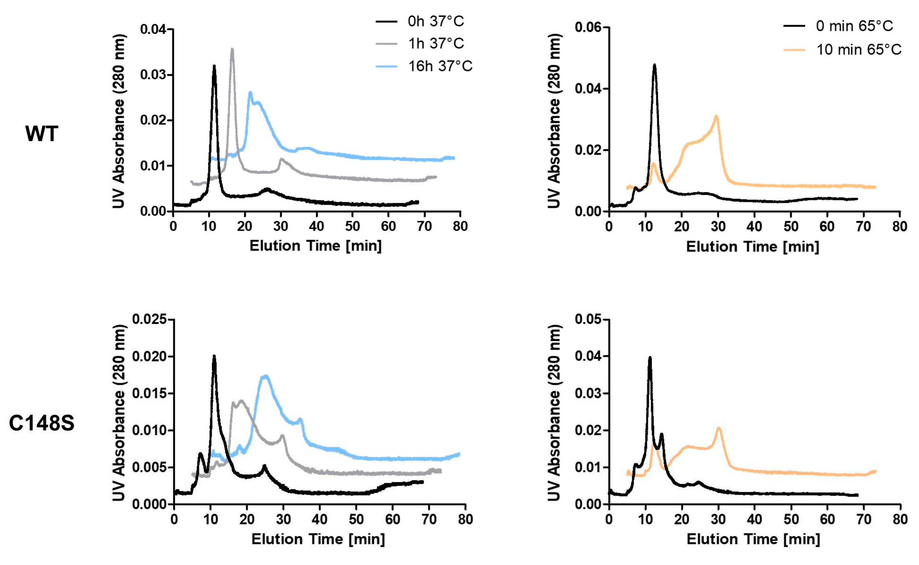 Preprints 78749 g009