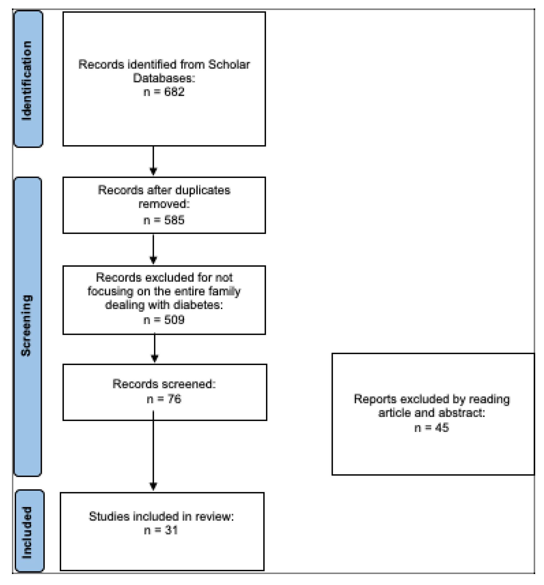 Preprints 72308 g001