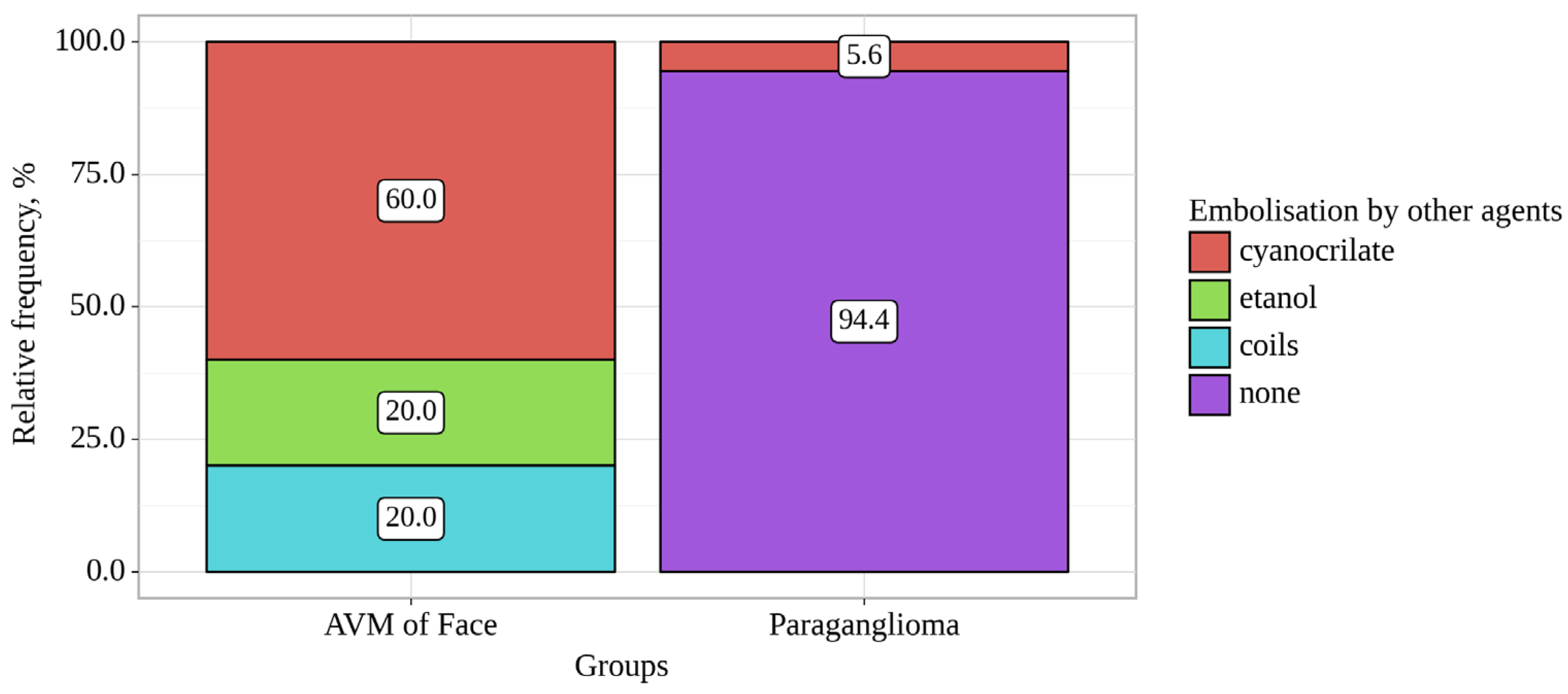 Preprints 88047 g001