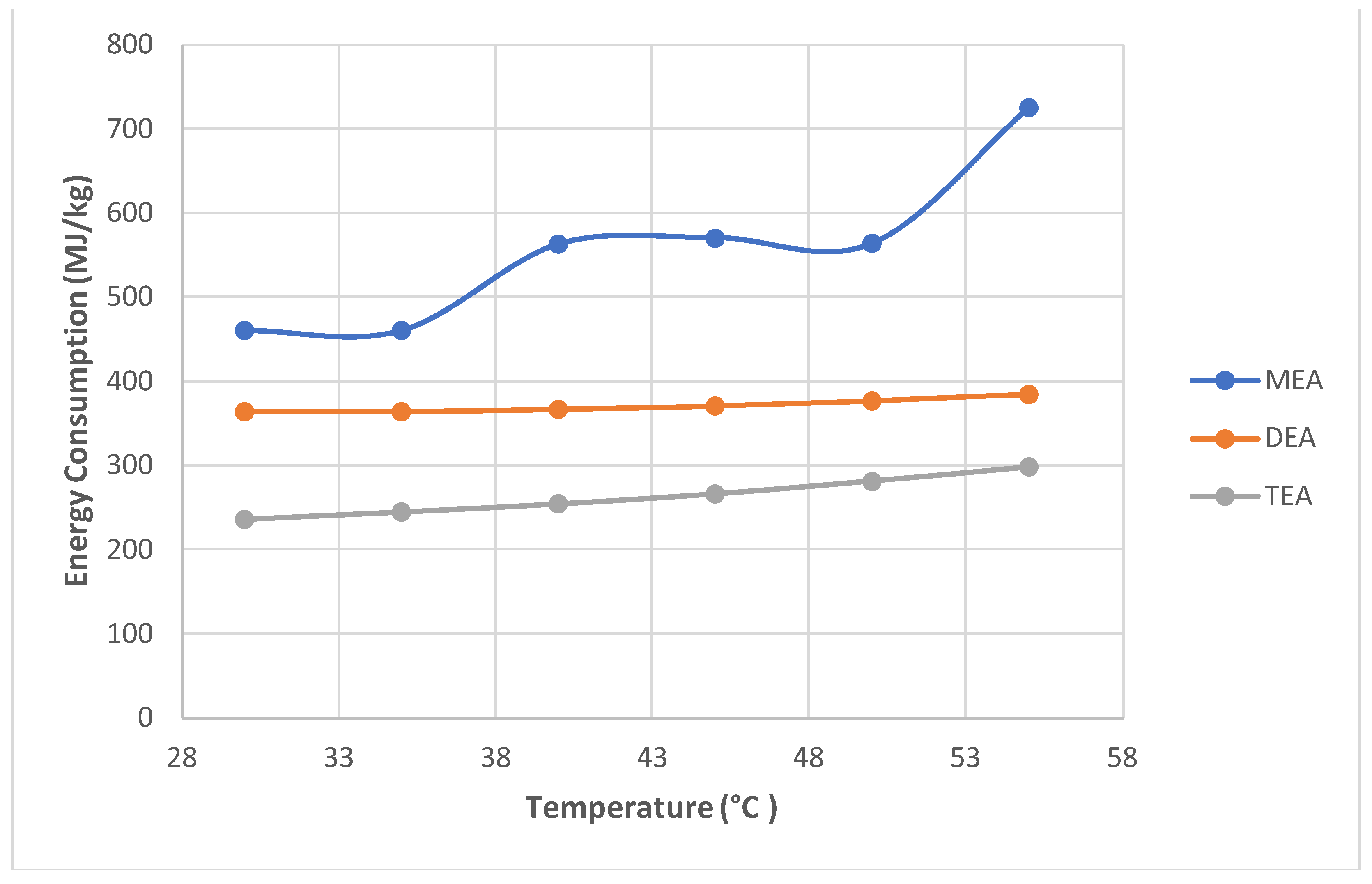 Preprints 105468 g009