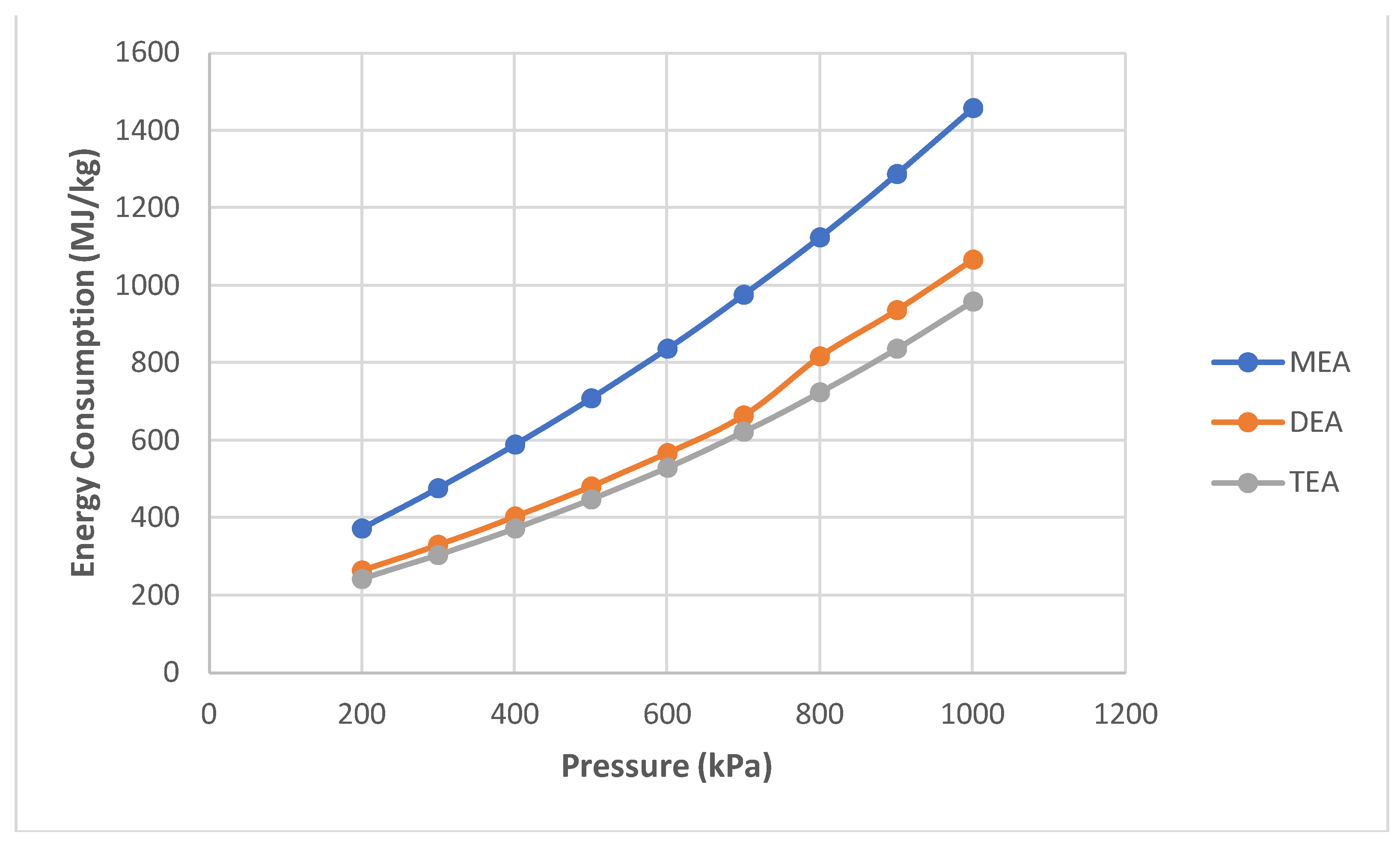 Preprints 105468 g011