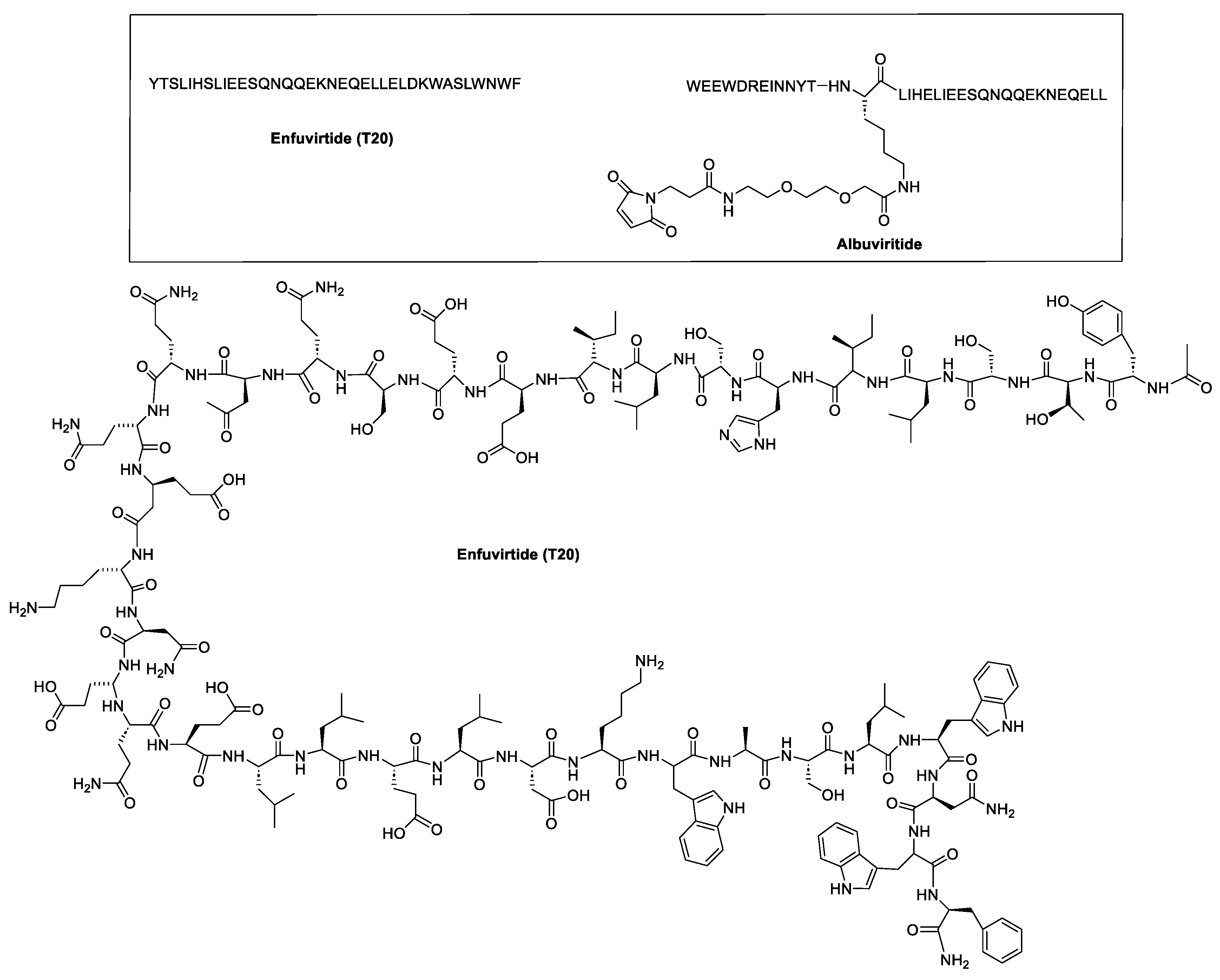 Preprints 116943 g005