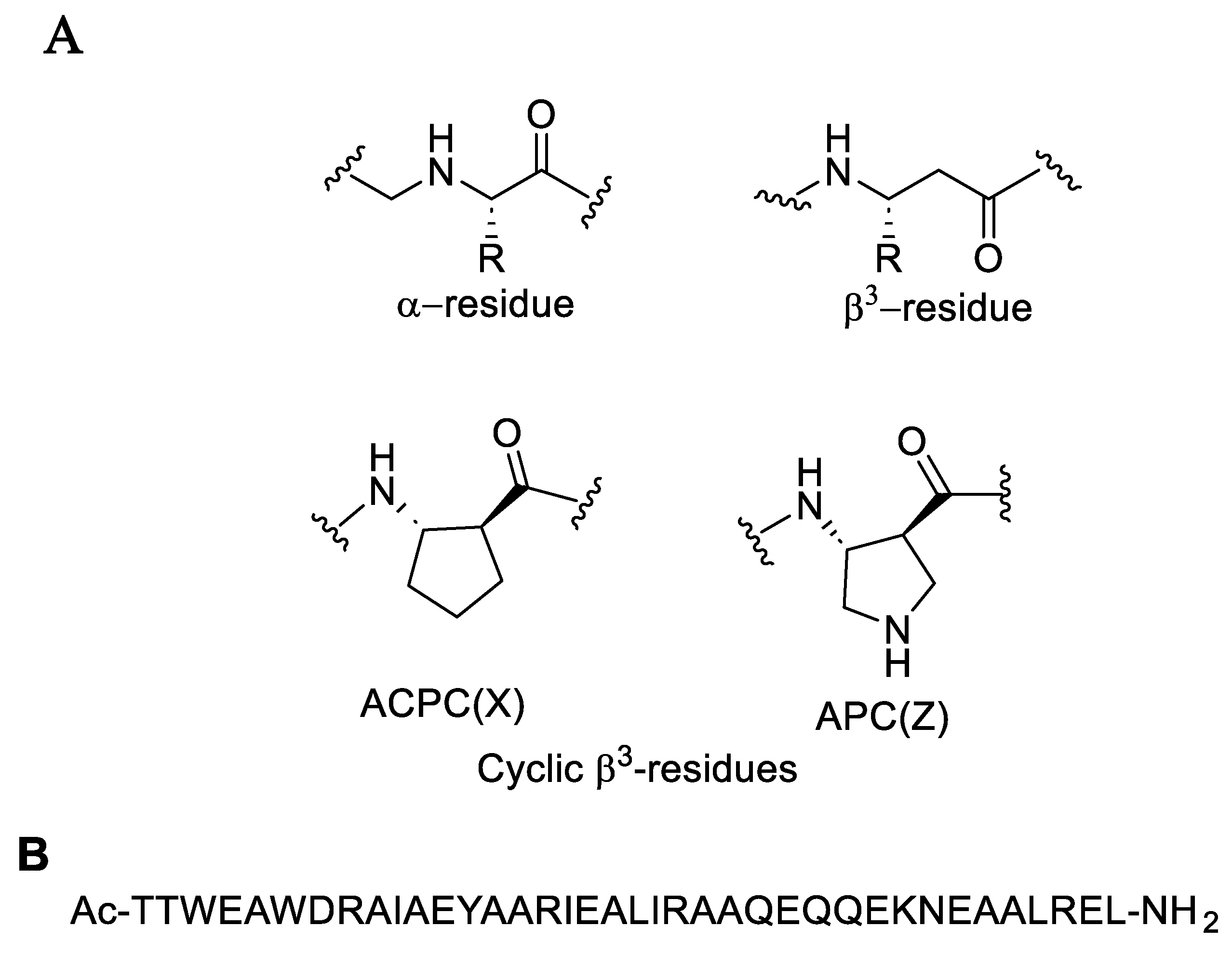 Preprints 116943 g007