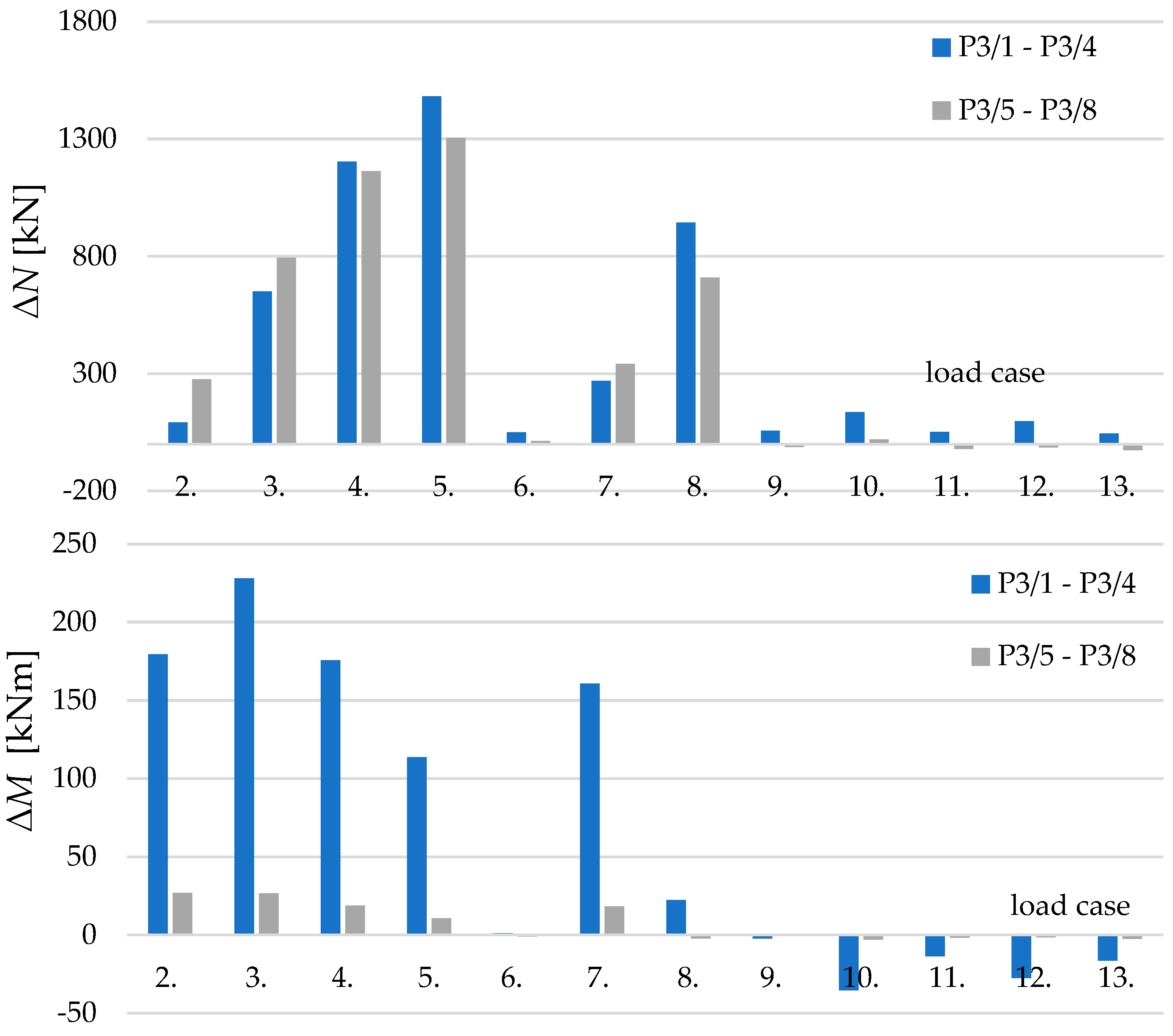 Preprints 95882 g008