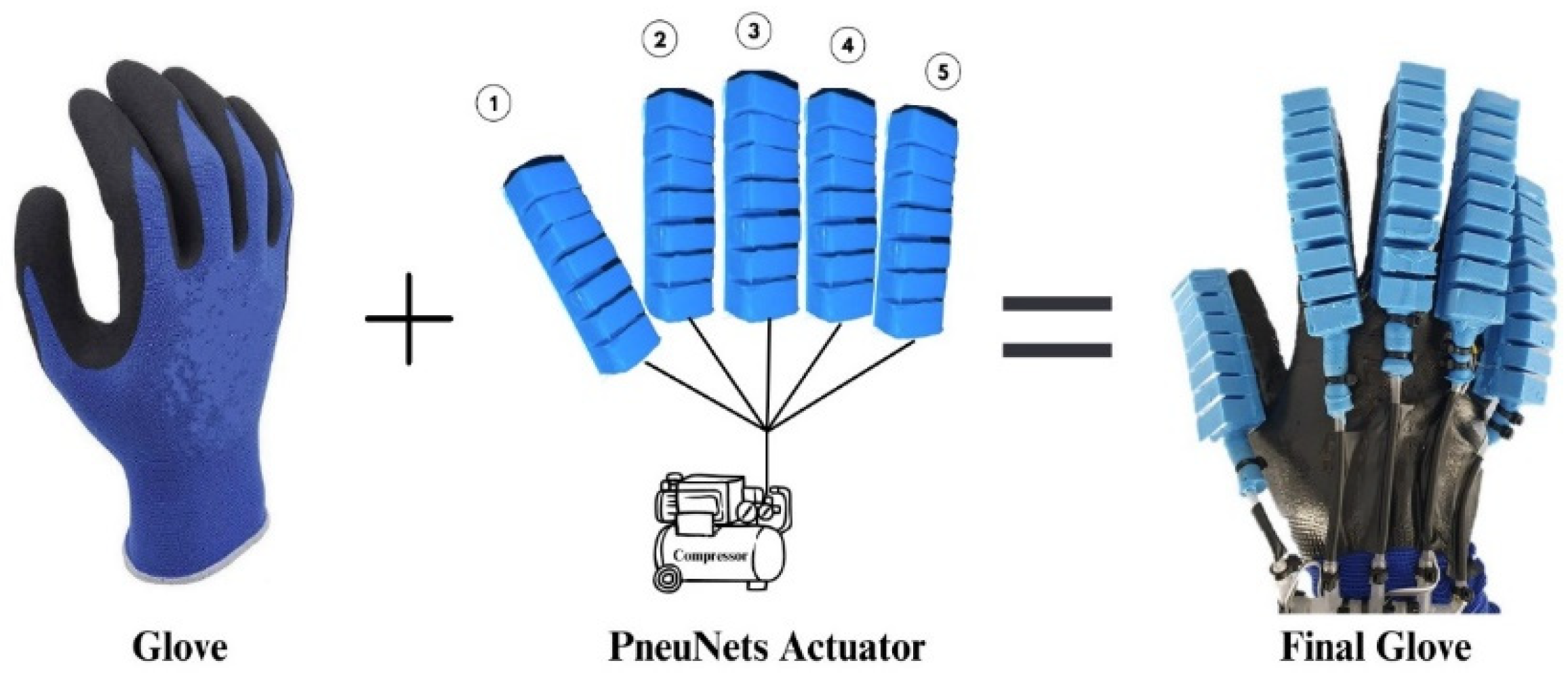 Preprints 81042 g009