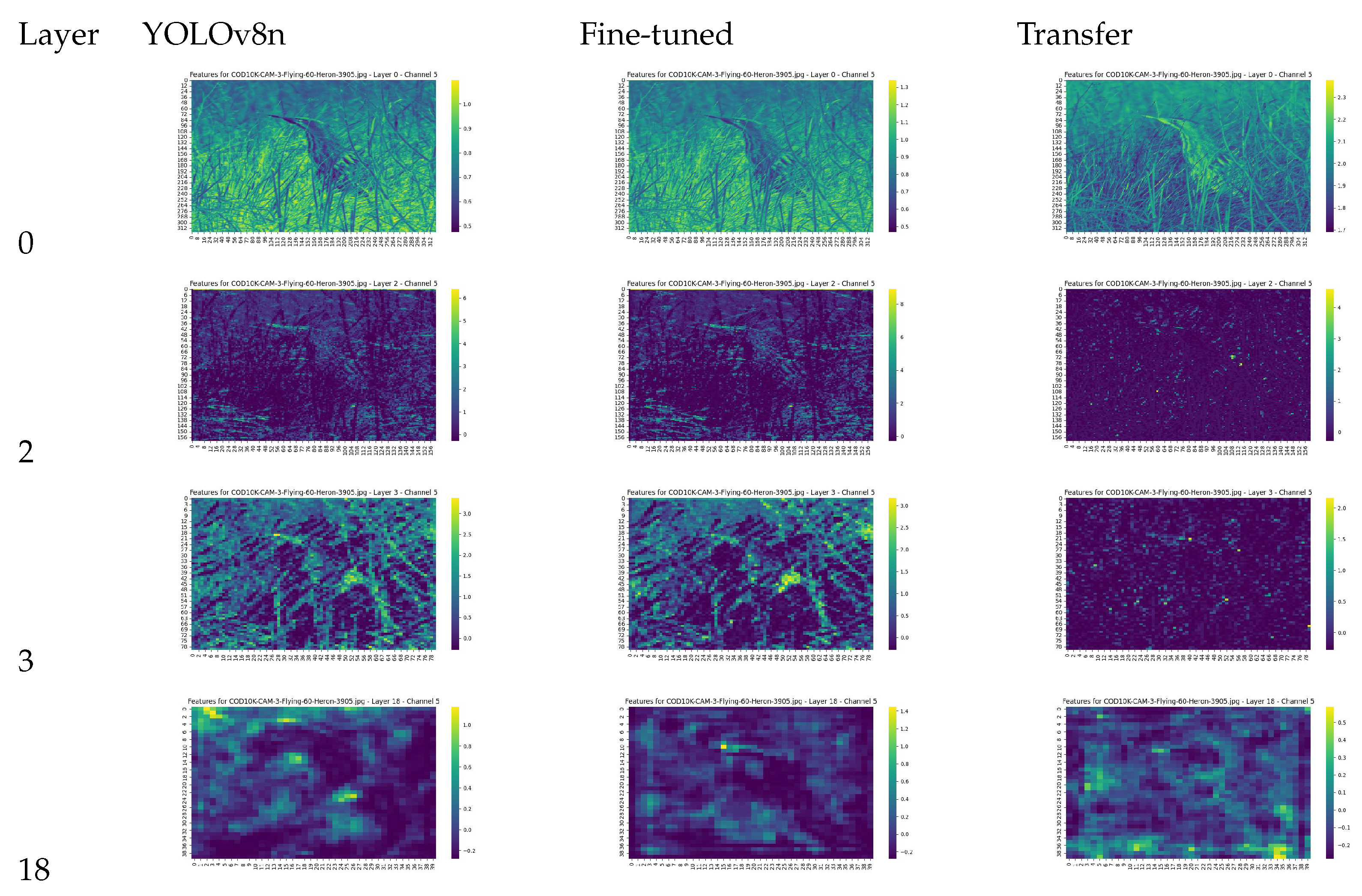 Preprints 109723 g013