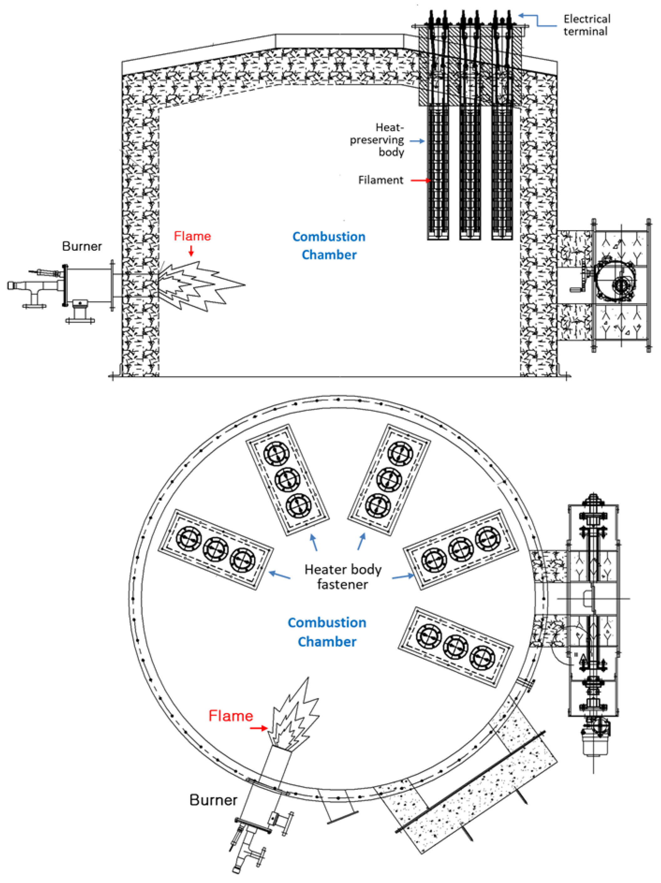 Preprints 103040 g006