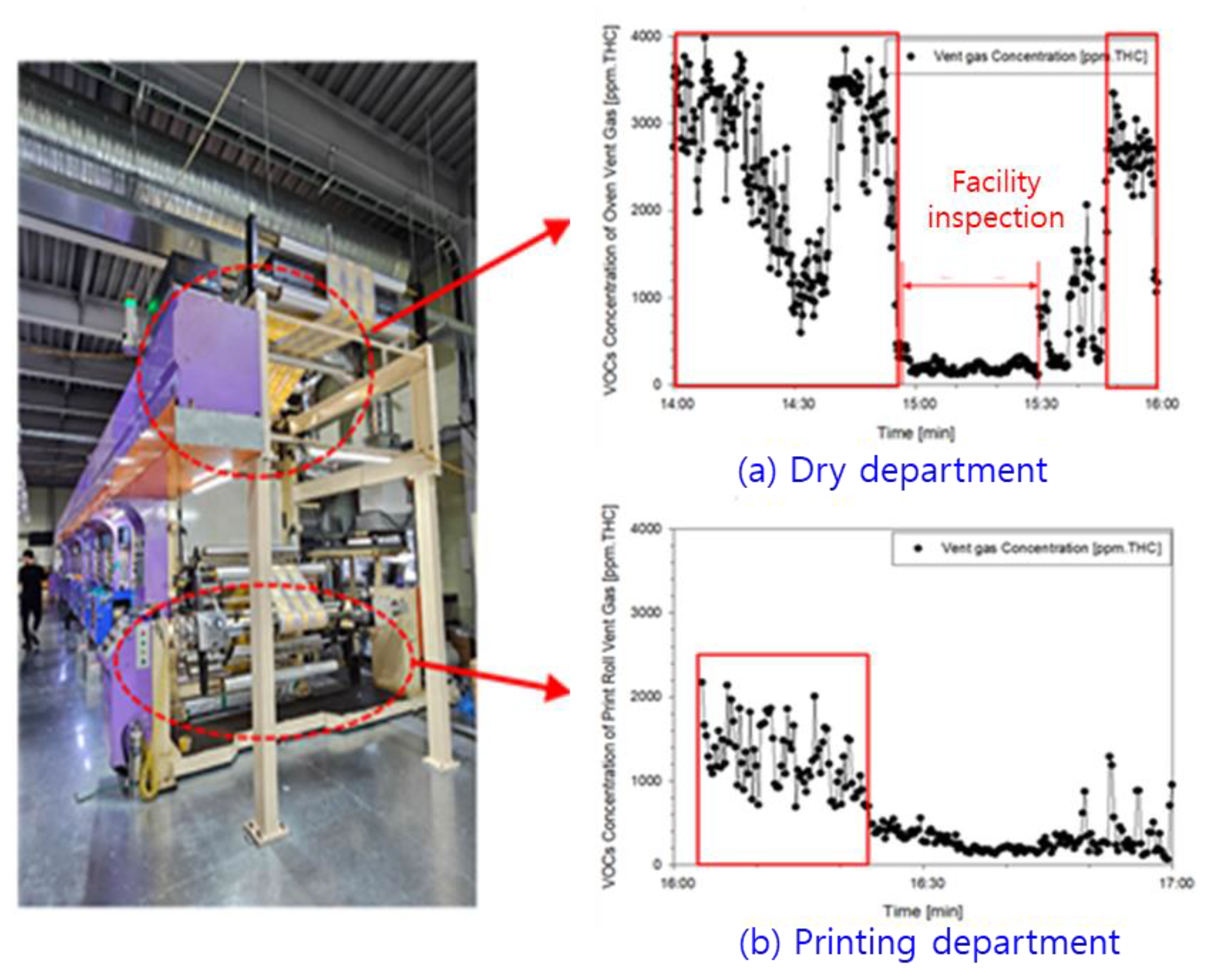 Preprints 103040 g013