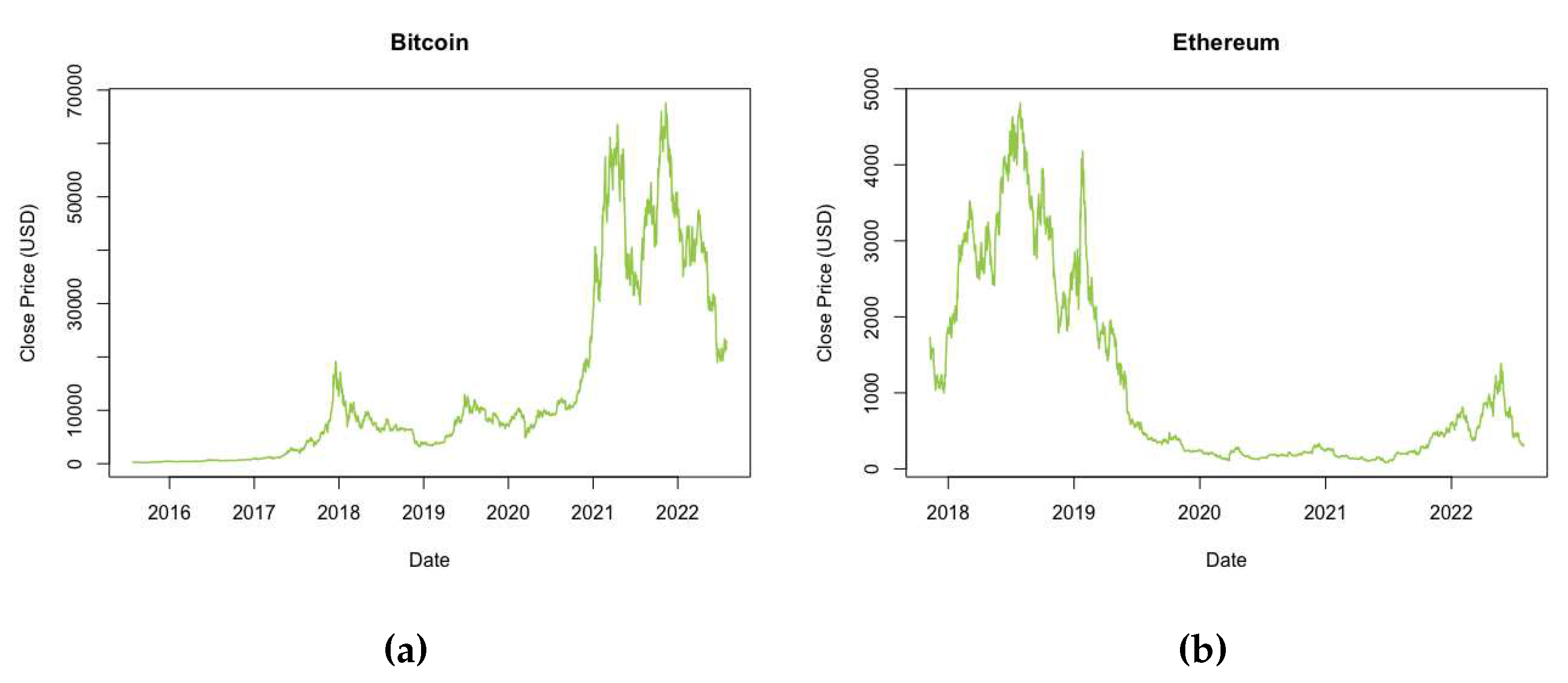 Preprints 78385 g001