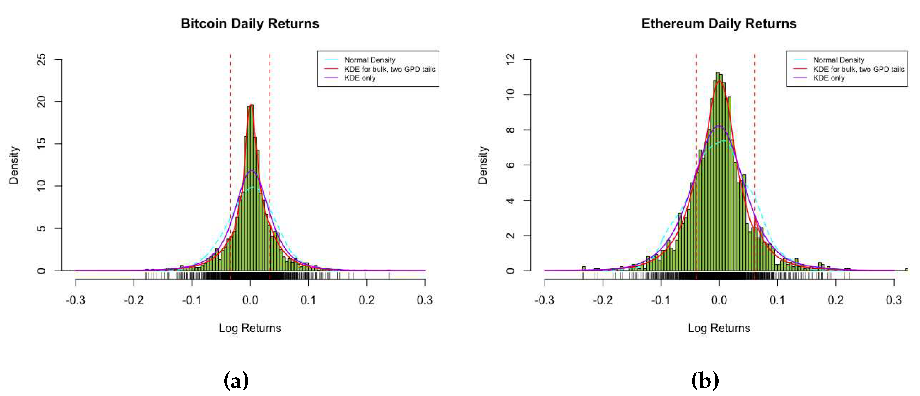 Preprints 78385 g004