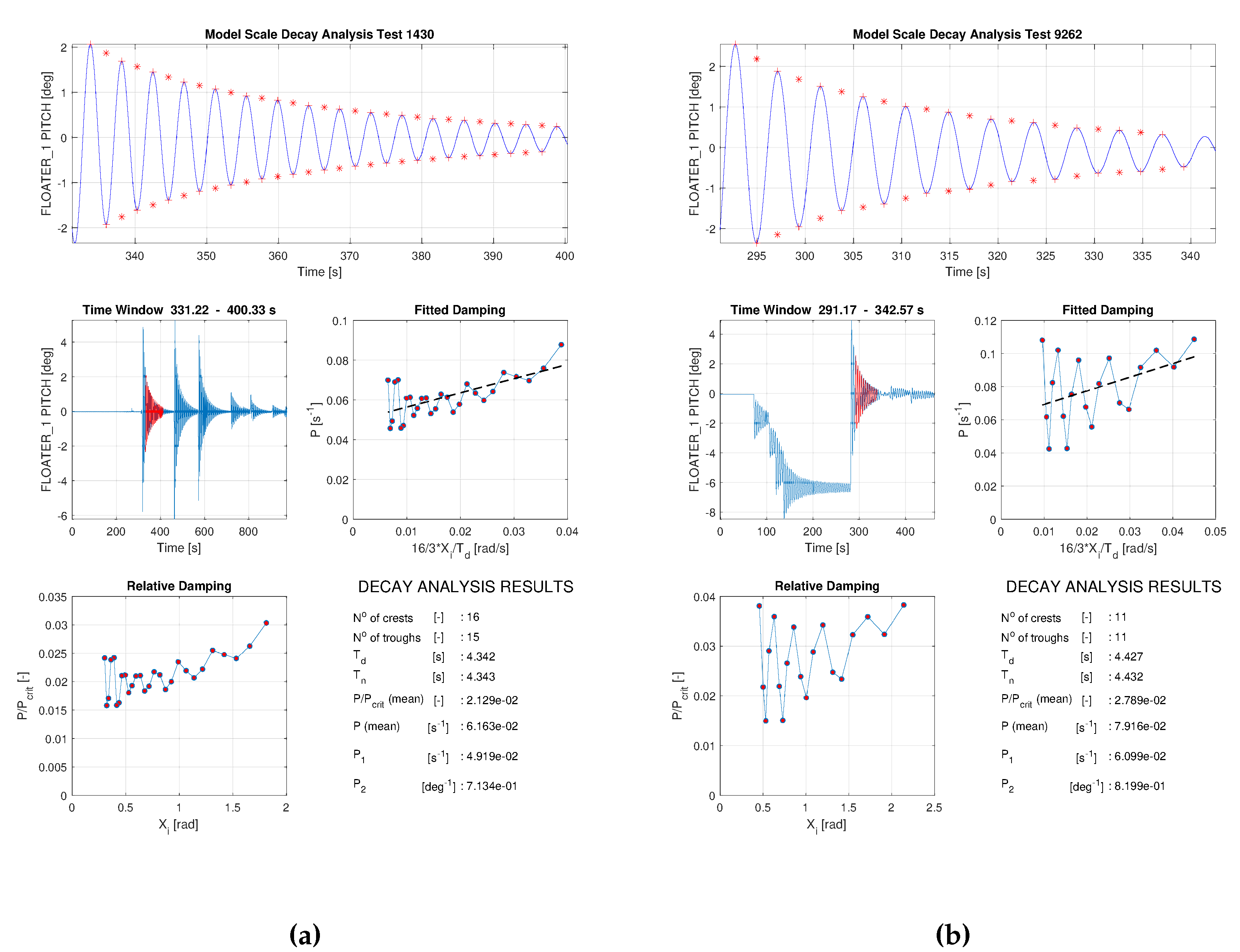 Preprints 114675 g009