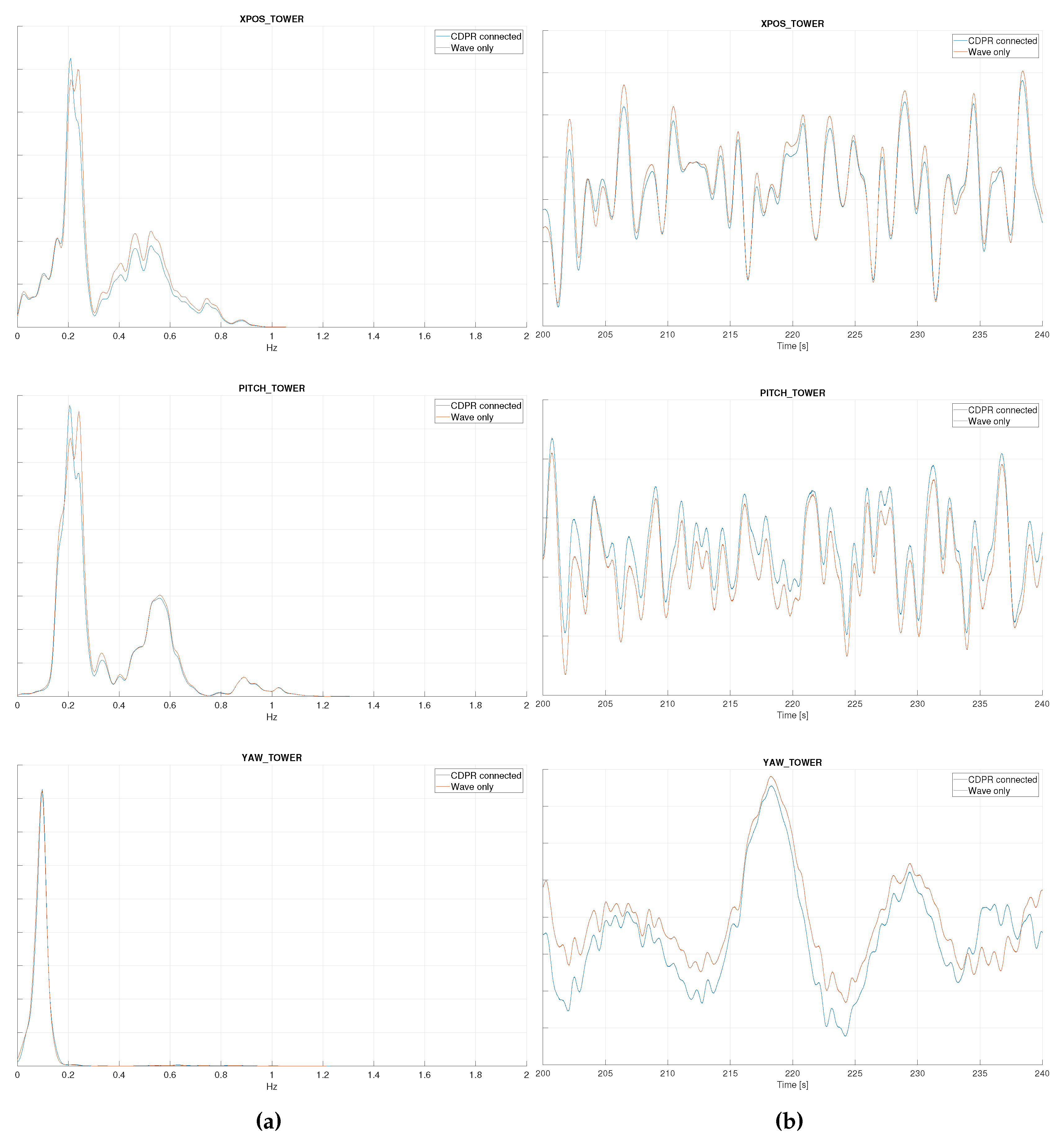 Preprints 114675 g010