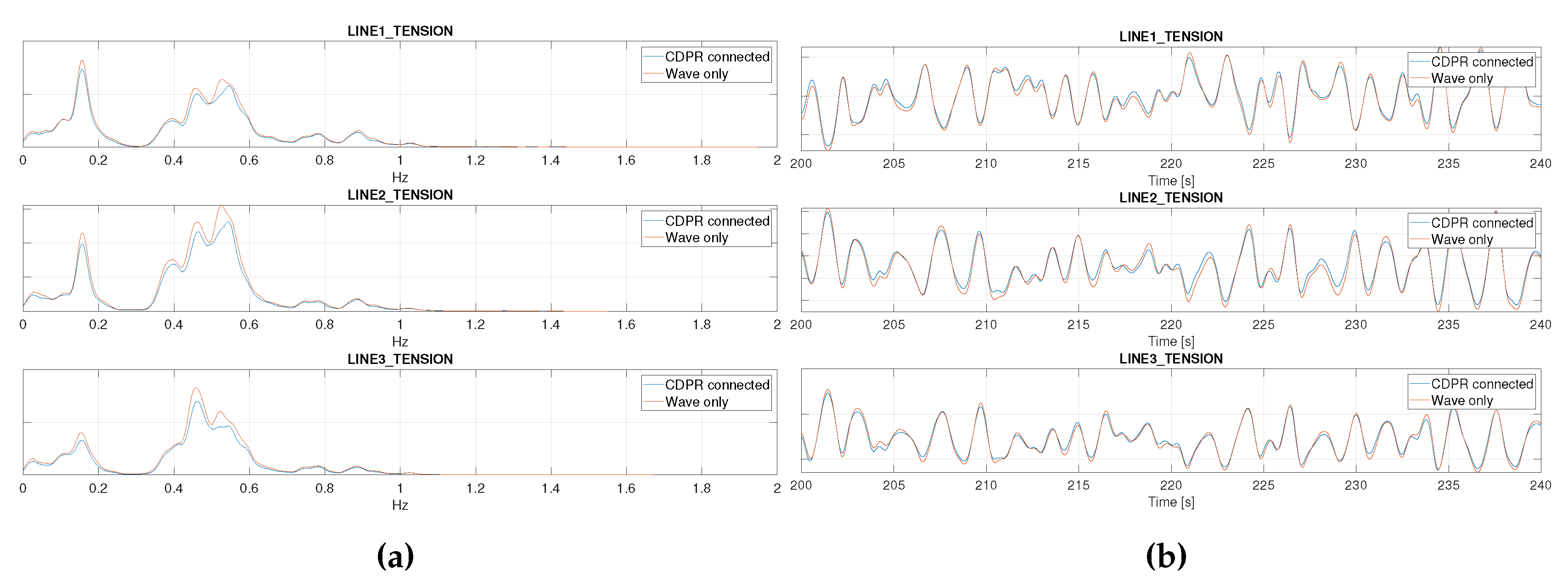 Preprints 114675 g011