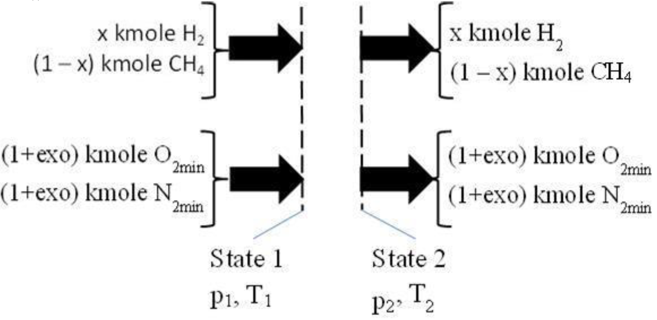 Preprints 72397 g002