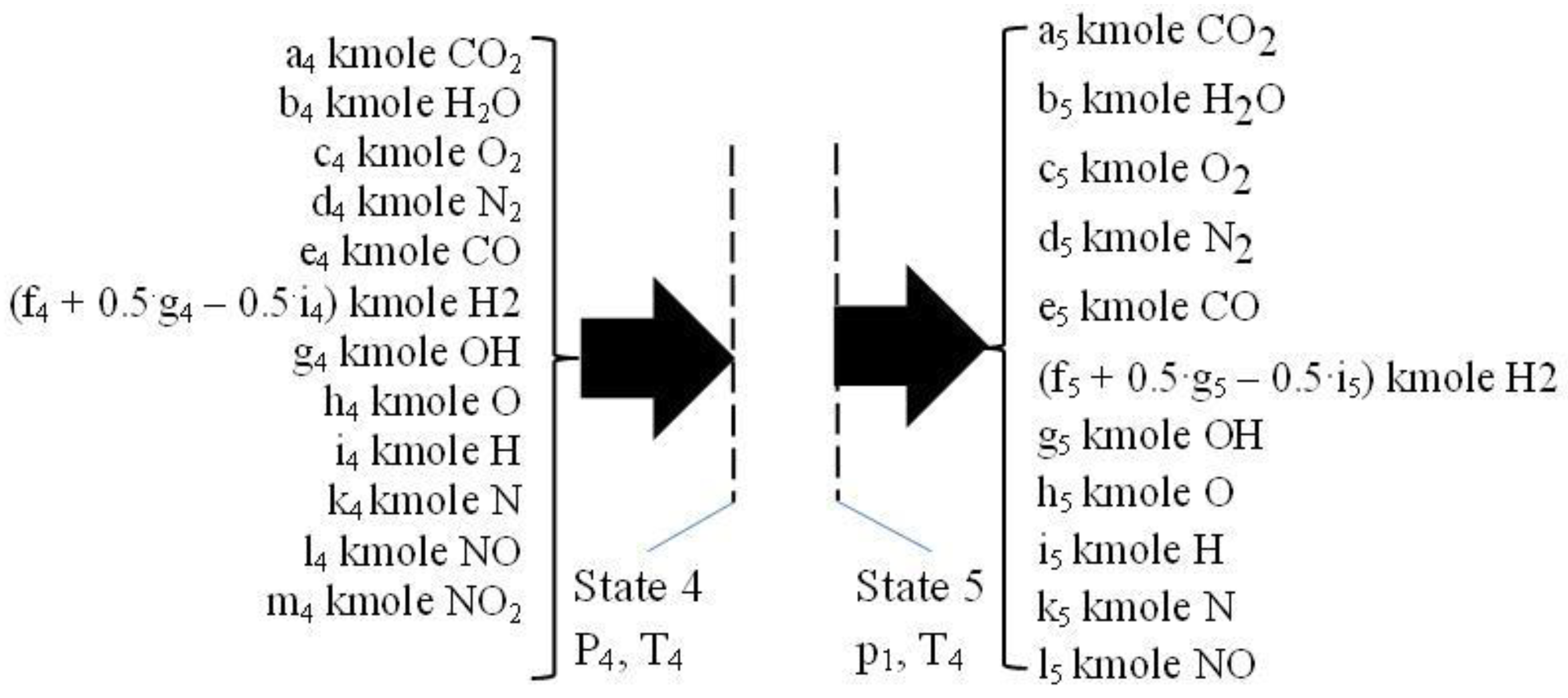 Preprints 72397 g006