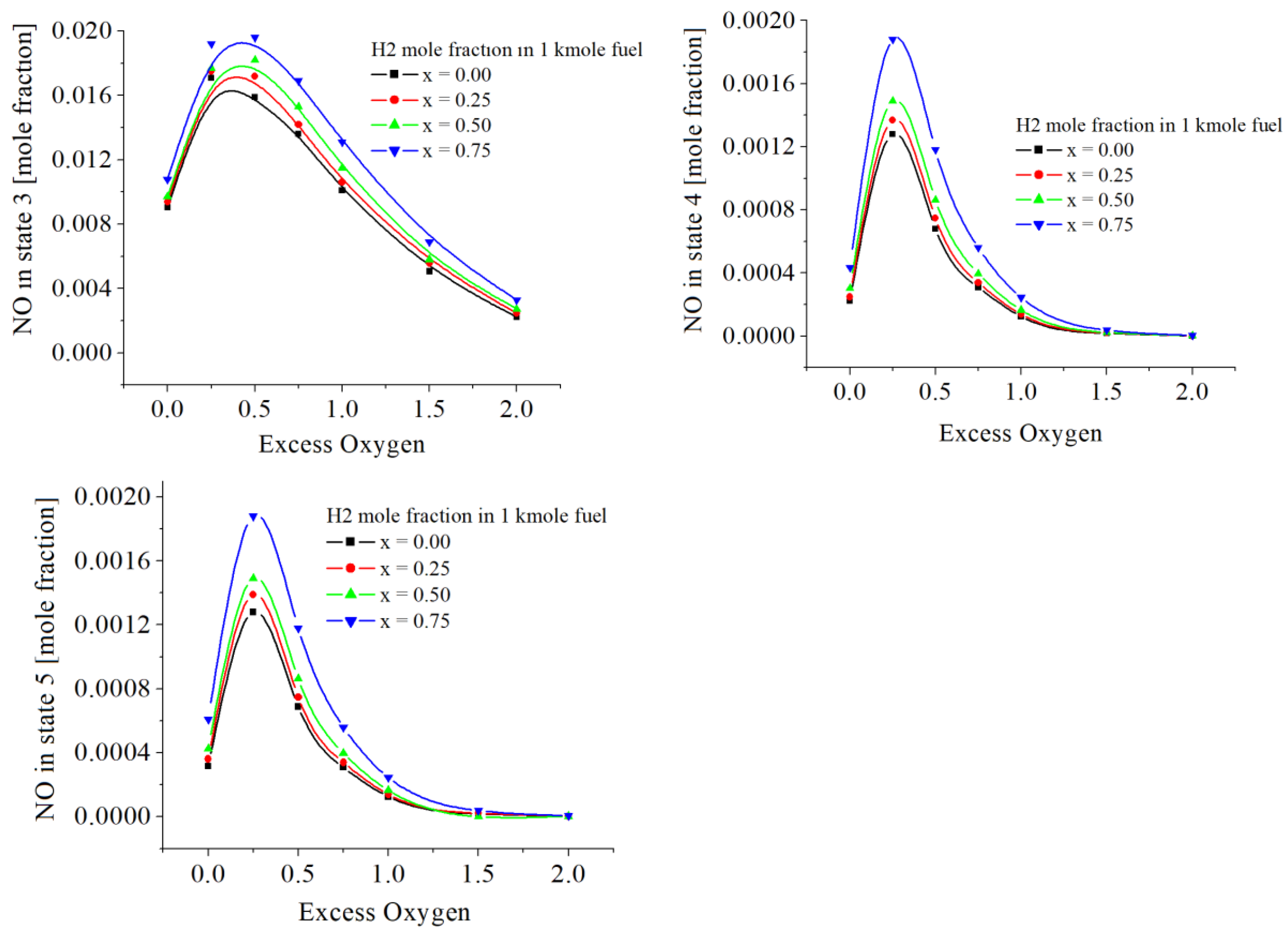 Preprints 72397 g008