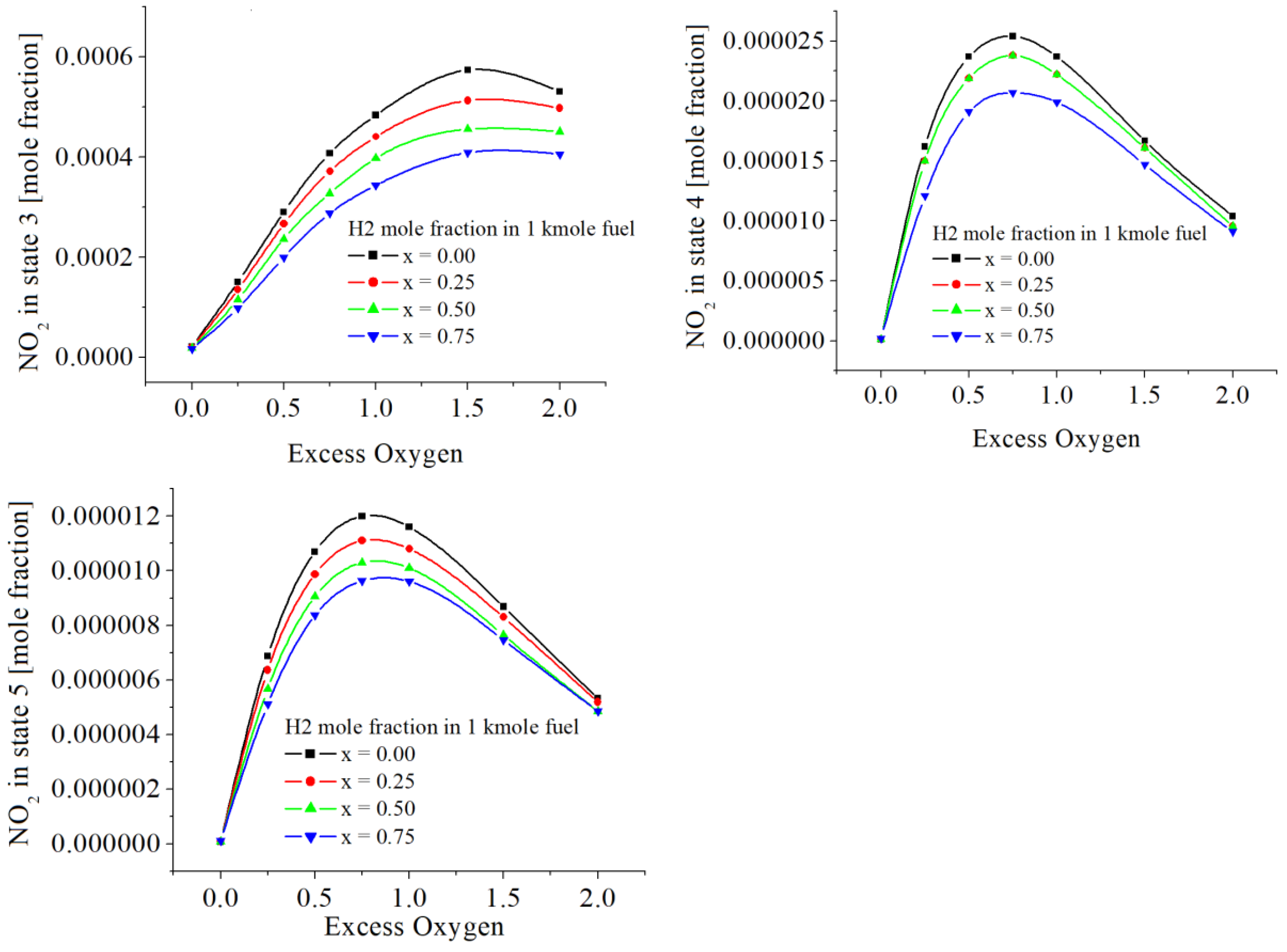 Preprints 72397 g009