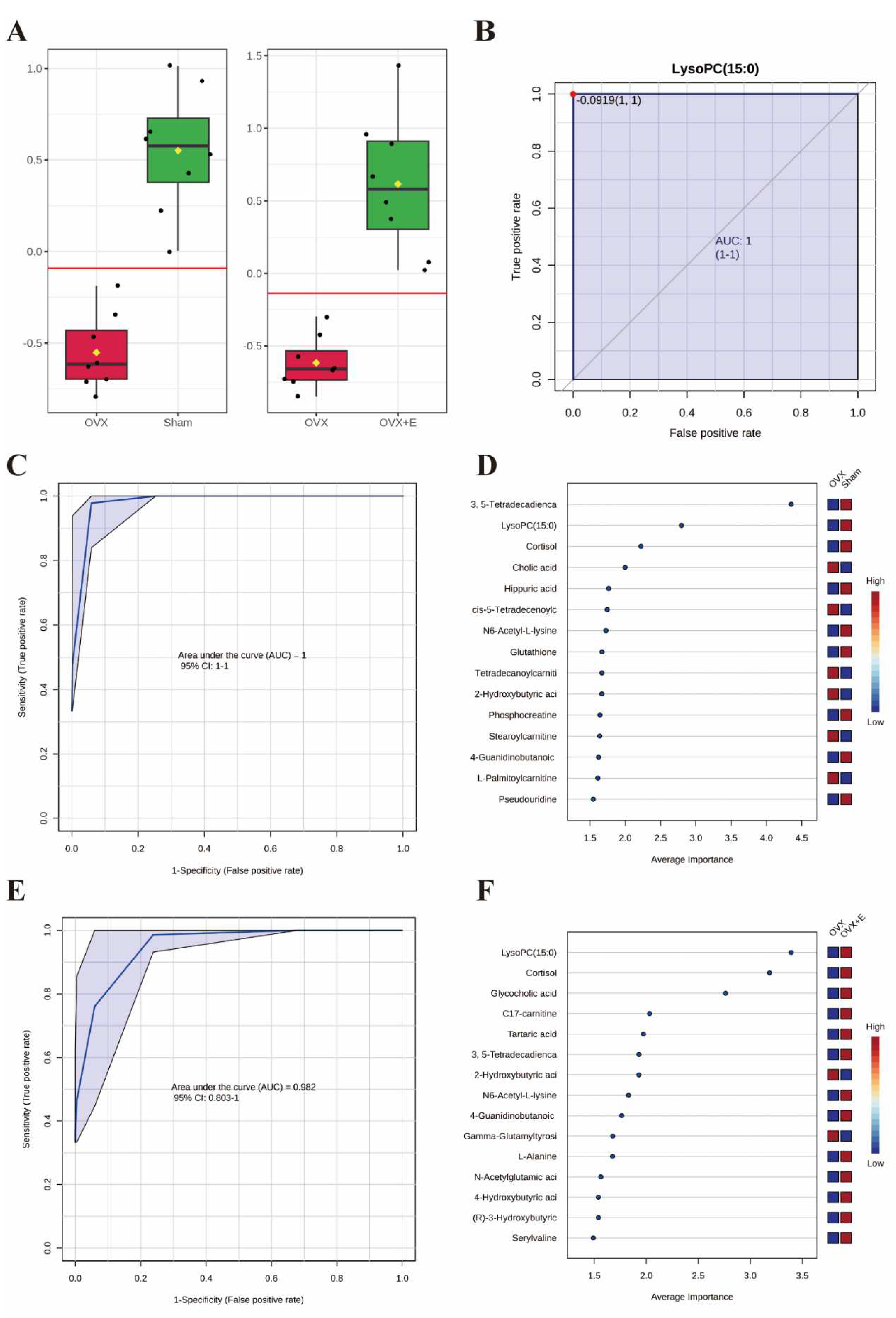 Preprints 94159 g009