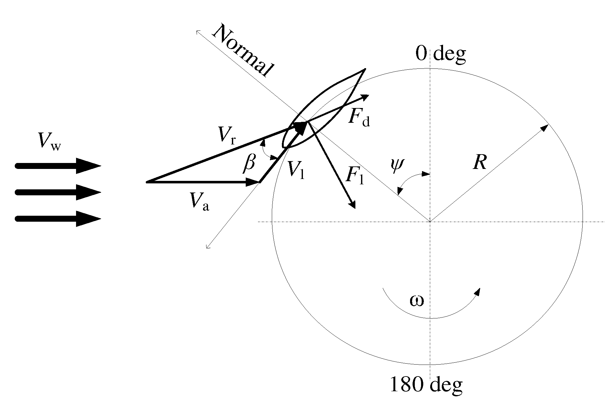 Preprints 72146 g005