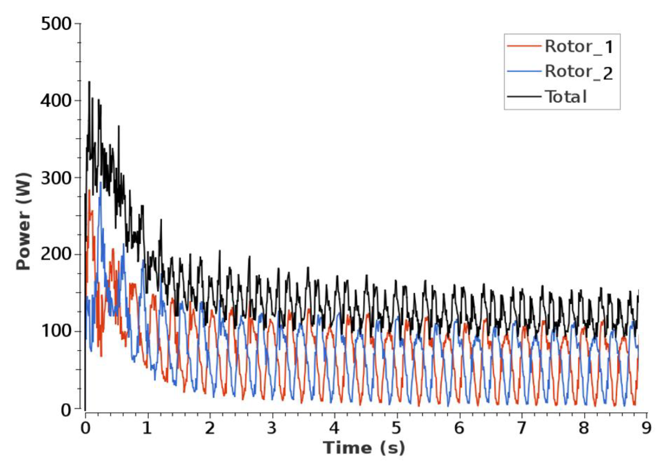 Preprints 72146 g018